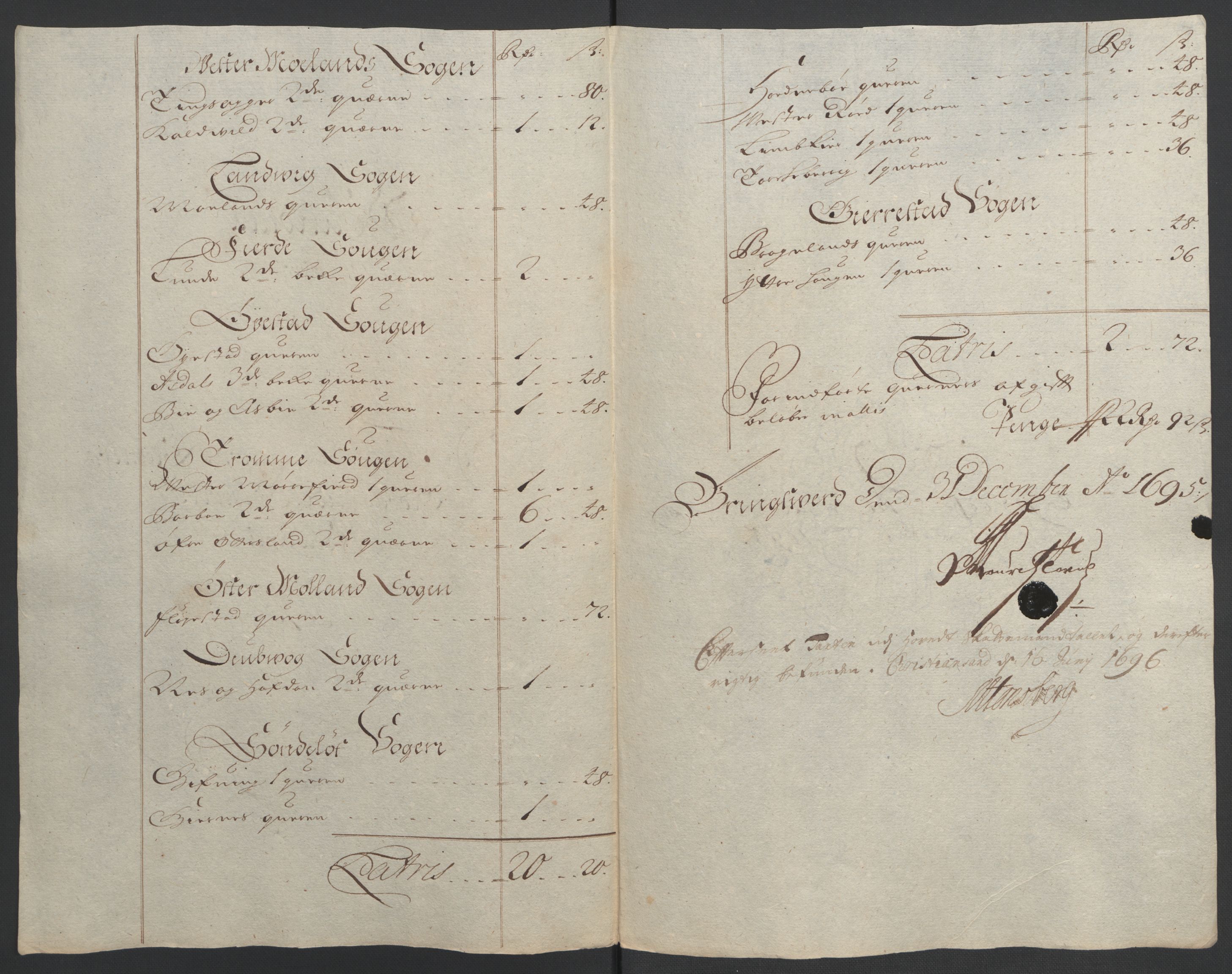 Rentekammeret inntil 1814, Reviderte regnskaper, Fogderegnskap, AV/RA-EA-4092/R39/L2312: Fogderegnskap Nedenes, 1693-1695, s. 258