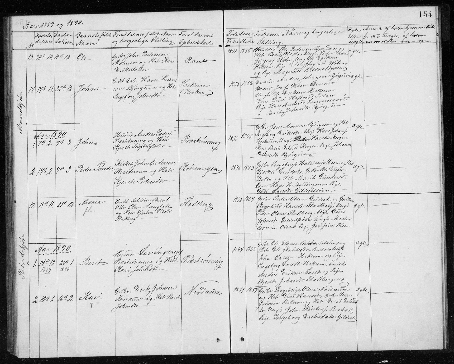 Ministerialprotokoller, klokkerbøker og fødselsregistre - Sør-Trøndelag, SAT/A-1456/685/L0977: Klokkerbok nr. 685C02, 1879-1890, s. 154