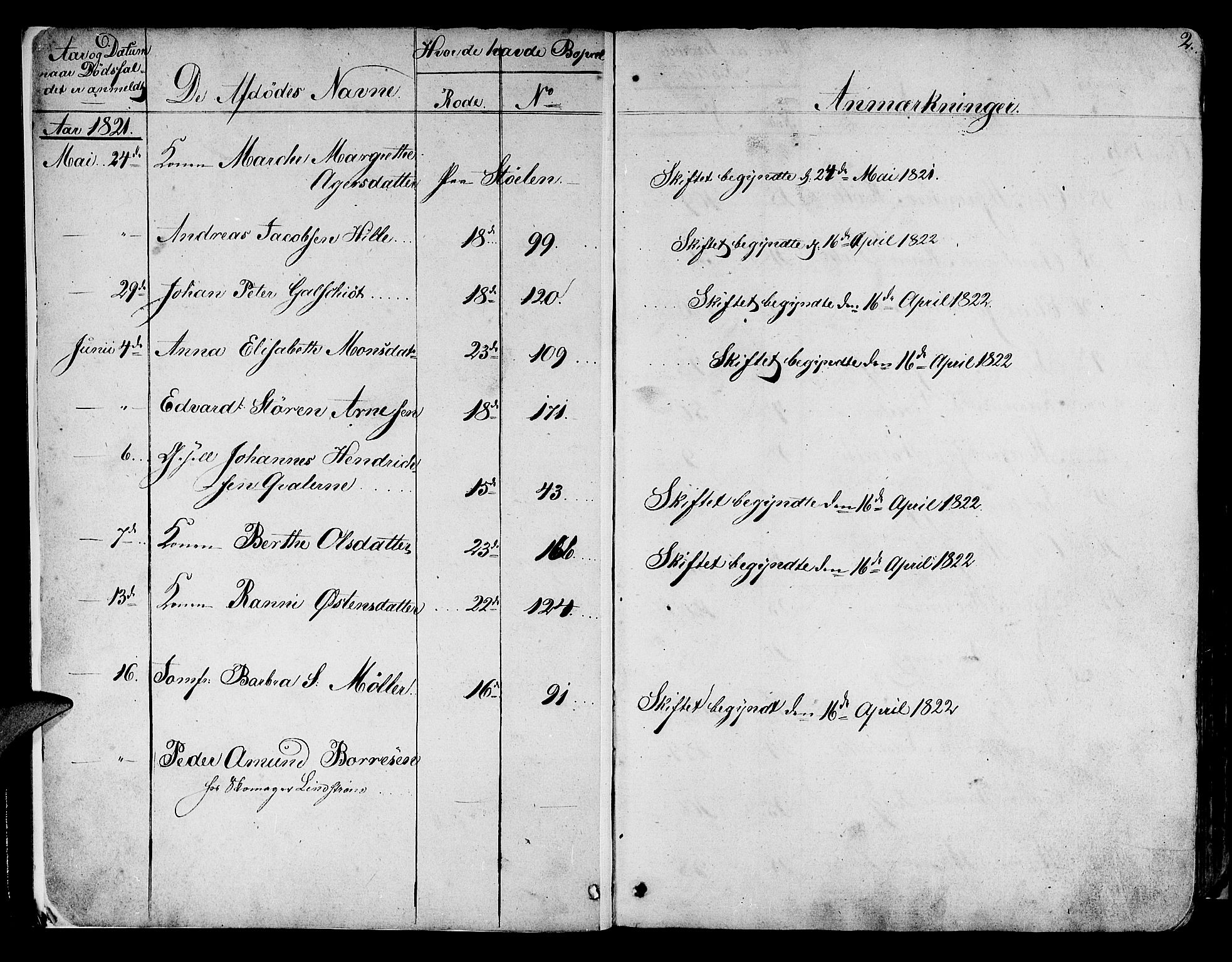 Byfogd og Byskriver i Bergen, SAB/A-3401/06/06Na/L0001: Dødsfallsjournaler, 1821-1847, s. 1b-2a