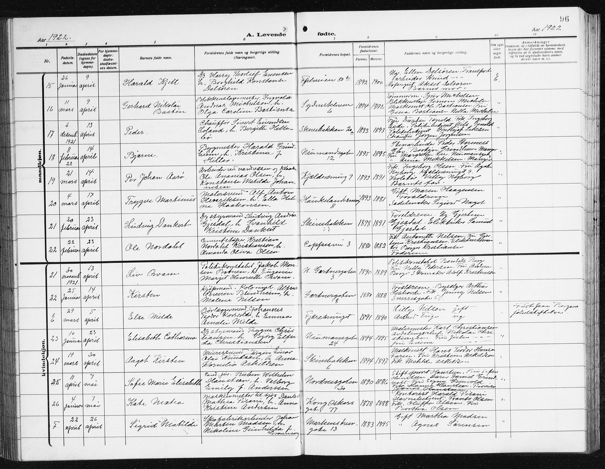 Domkirken sokneprestembete, AV/SAB-A-74801/H/Hab/L0018: Klokkerbok nr. B 11, 1915-1942, s. 96