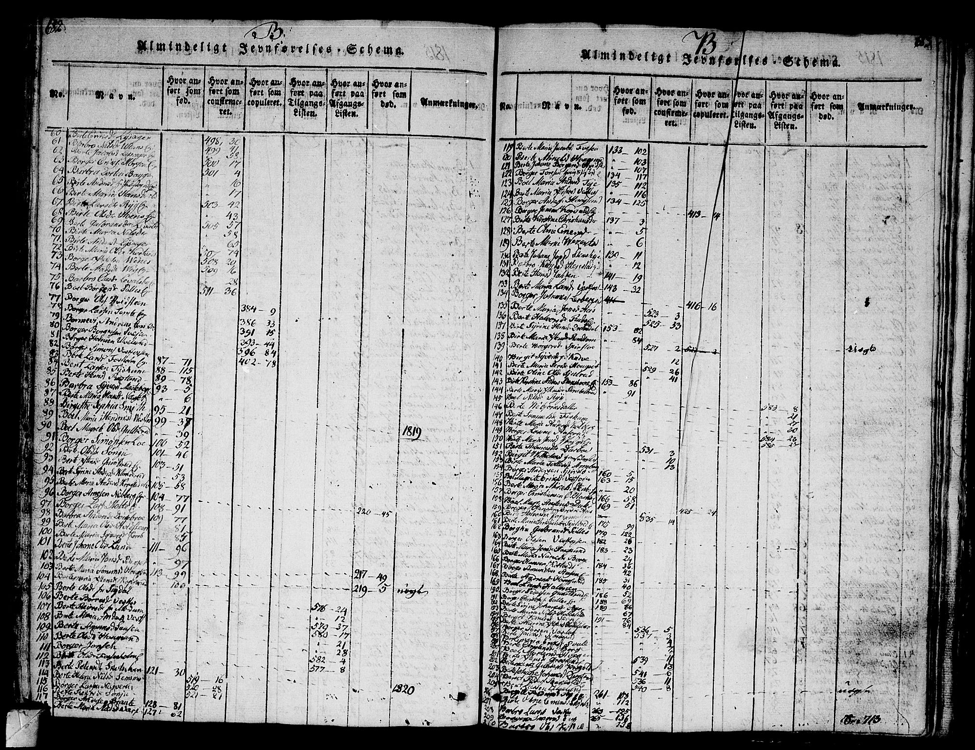 Eiker kirkebøker, AV/SAKO-A-4/G/Ga/L0001: Klokkerbok nr. I 1, 1814-1832, s. 682-683