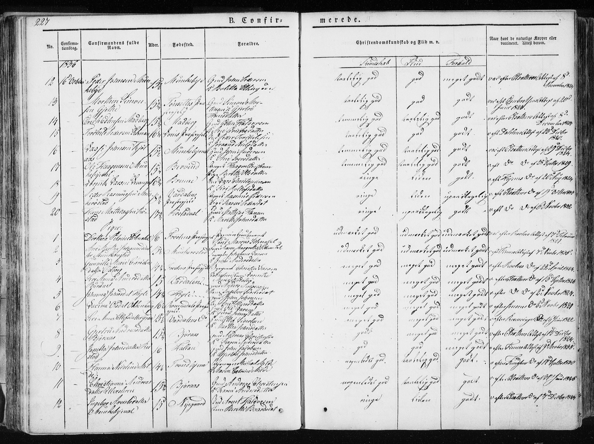 Ministerialprotokoller, klokkerbøker og fødselsregistre - Nord-Trøndelag, SAT/A-1458/717/L0154: Ministerialbok nr. 717A06 /1, 1836-1849, s. 227