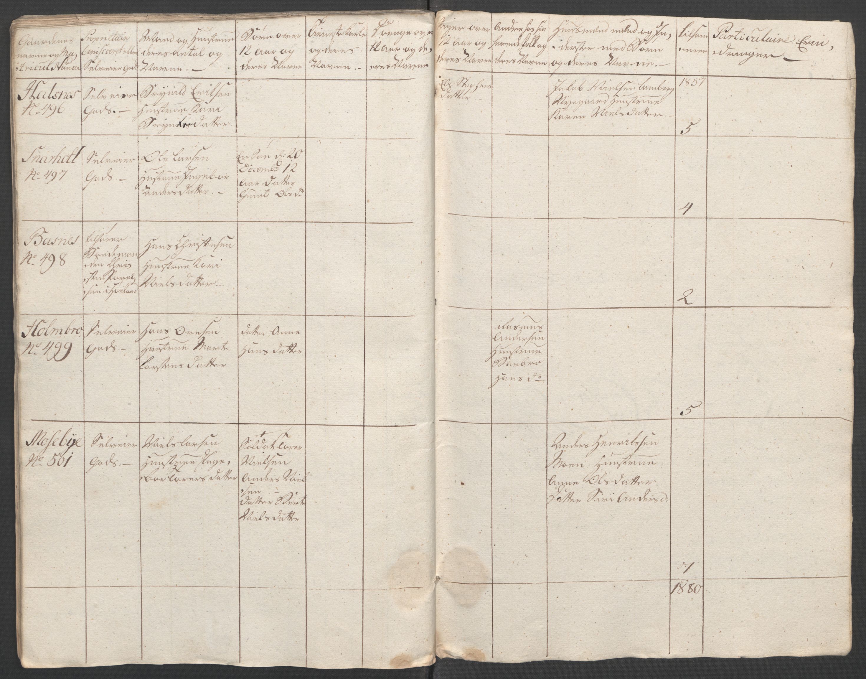 Rentekammeret inntil 1814, Reviderte regnskaper, Fogderegnskap, RA/EA-4092/R11/L0687: Ekstraskatten Nedre Romerike, 1762, s. 395