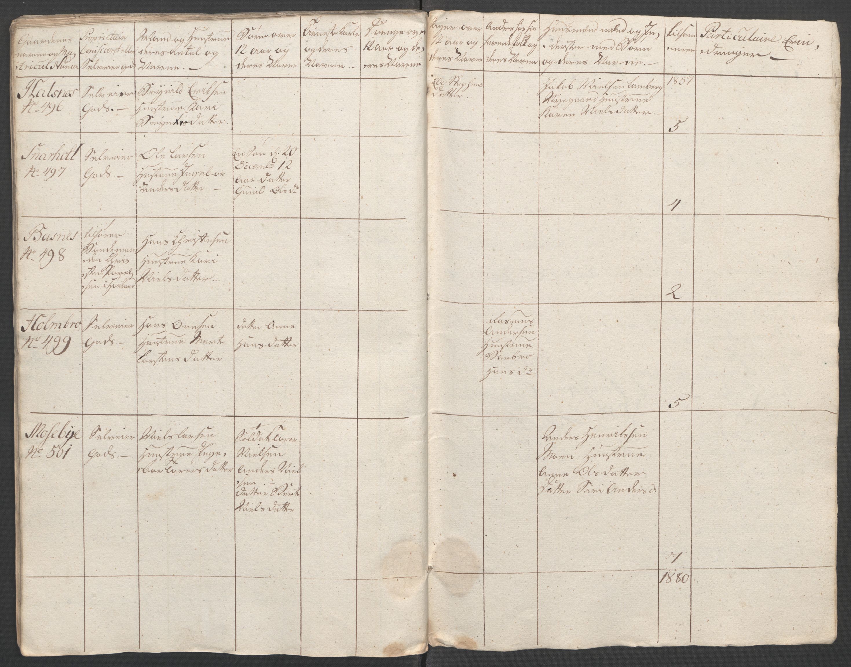 Rentekammeret inntil 1814, Reviderte regnskaper, Fogderegnskap, AV/RA-EA-4092/R11/L0687: Ekstraskatten Nedre Romerike, 1762, s. 395