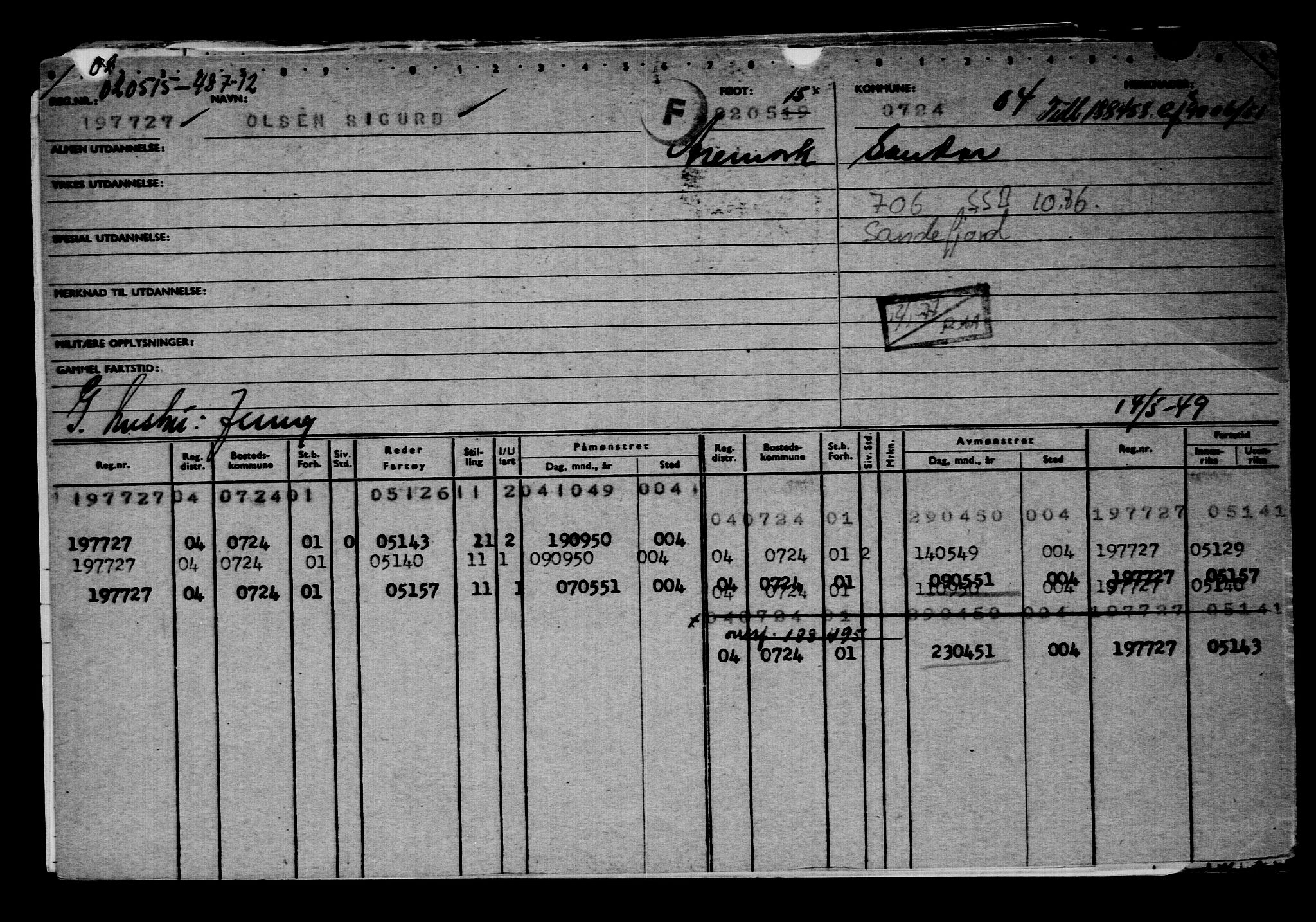 Direktoratet for sjømenn, AV/RA-S-3545/G/Gb/L0129: Hovedkort, 1915, s. 461