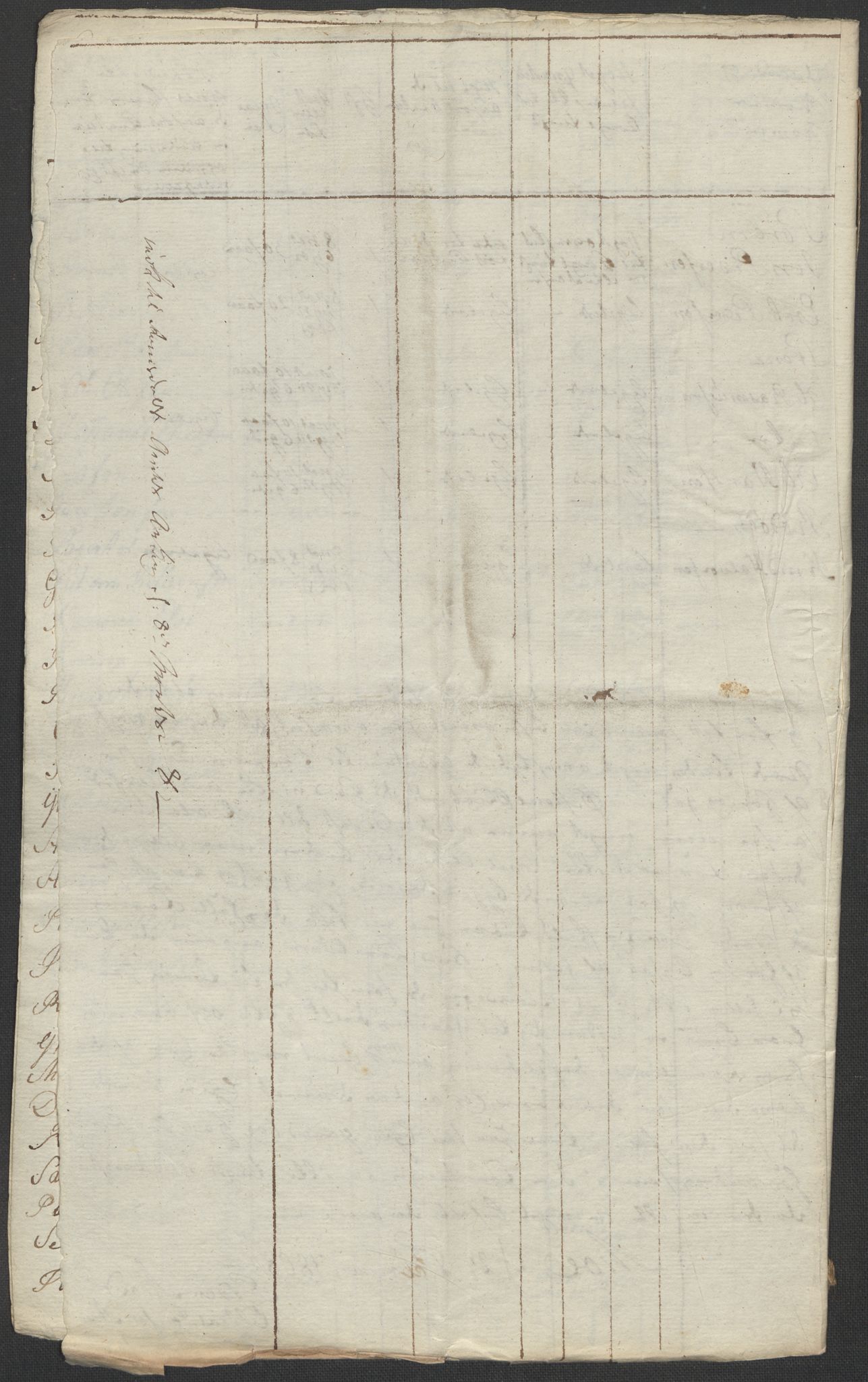 Regjeringskommisjonen 1807-1810, 1. kontor/byrå, AV/RA-EA-2871/Dd/L0011: Kreatur og fôr: Opptelling i Nordre Bergenhus og Romsdal amt, 1808, s. 292