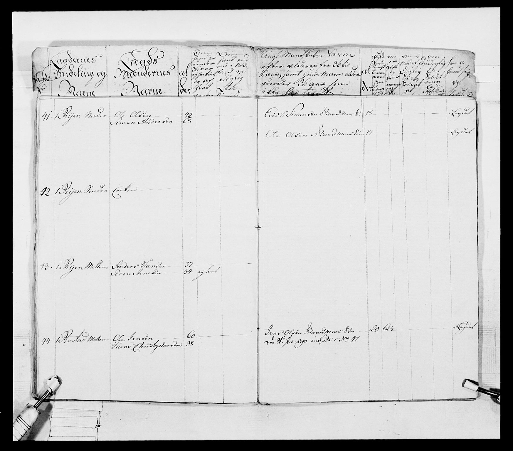 Generalitets- og kommissariatskollegiet, Det kongelige norske kommissariatskollegium, AV/RA-EA-5420/E/Eh/L0053: 1. Smålenske nasjonale infanteriregiment, 1789, s. 78
