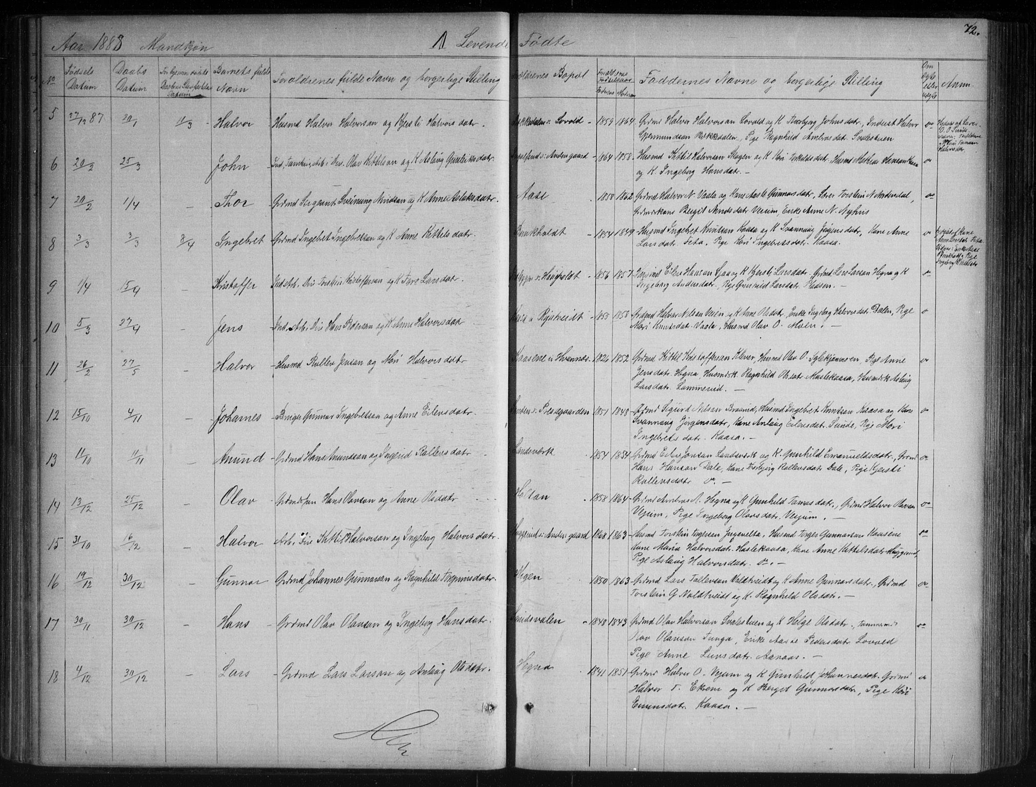 Sauherad kirkebøker, AV/SAKO-A-298/G/Ga/L0003: Klokkerbok nr. I 3, 1866-1905, s. 72