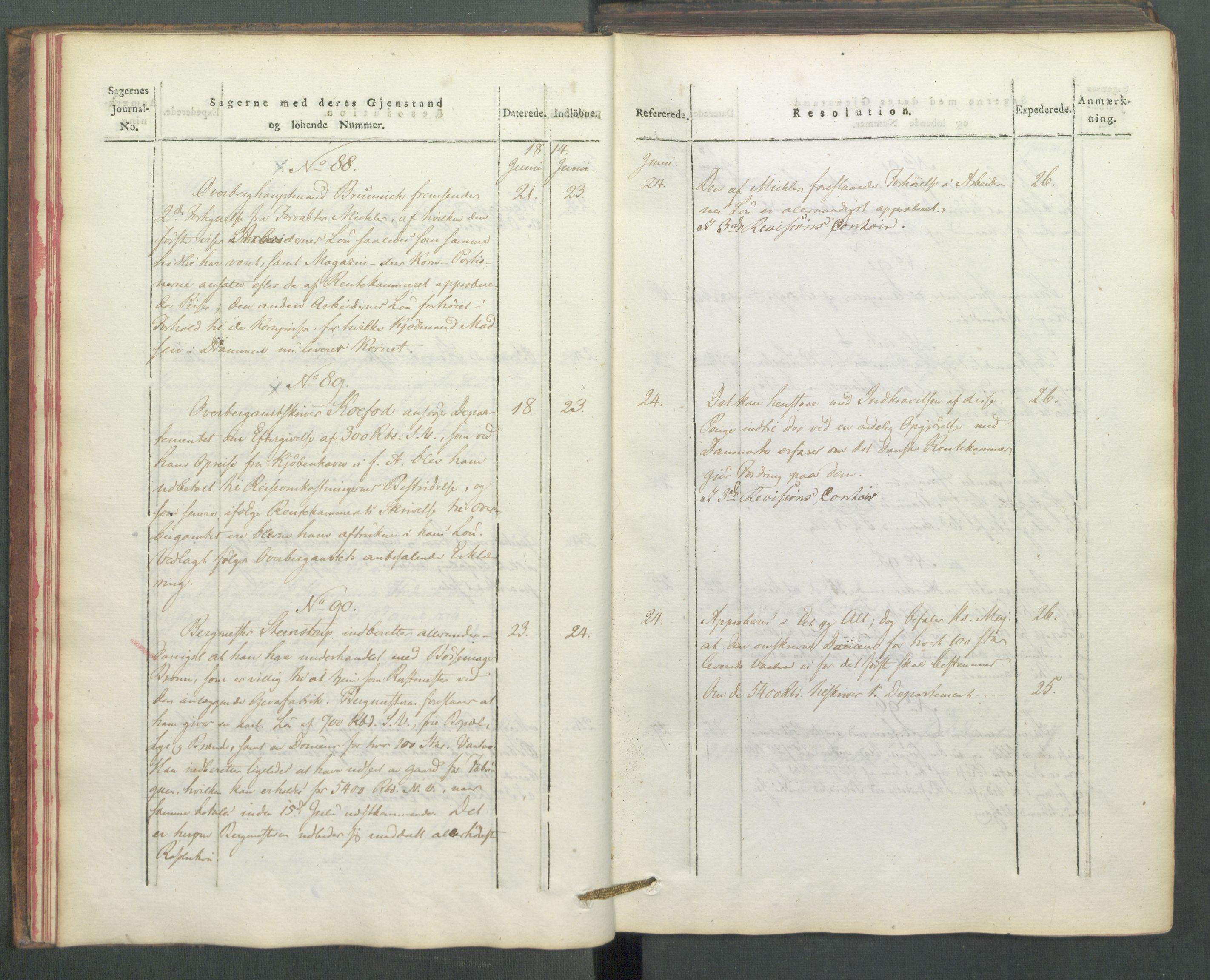 Departementene i 1814, AV/RA-S-3899/Fe/L0054: Journal, 1814
