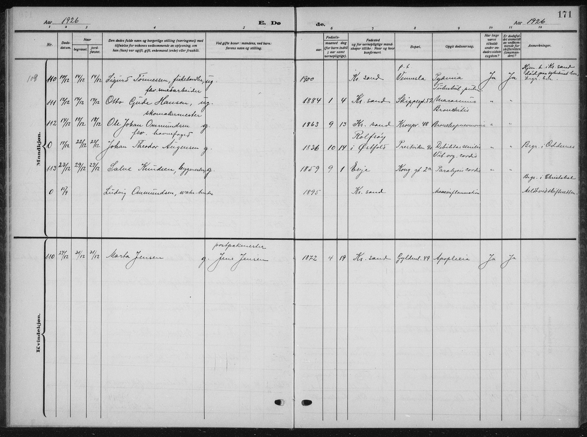 Kristiansand domprosti, AV/SAK-1112-0006/F/Fb/L0025: Klokkerbok nr. B 25, 1924-1934, s. 171