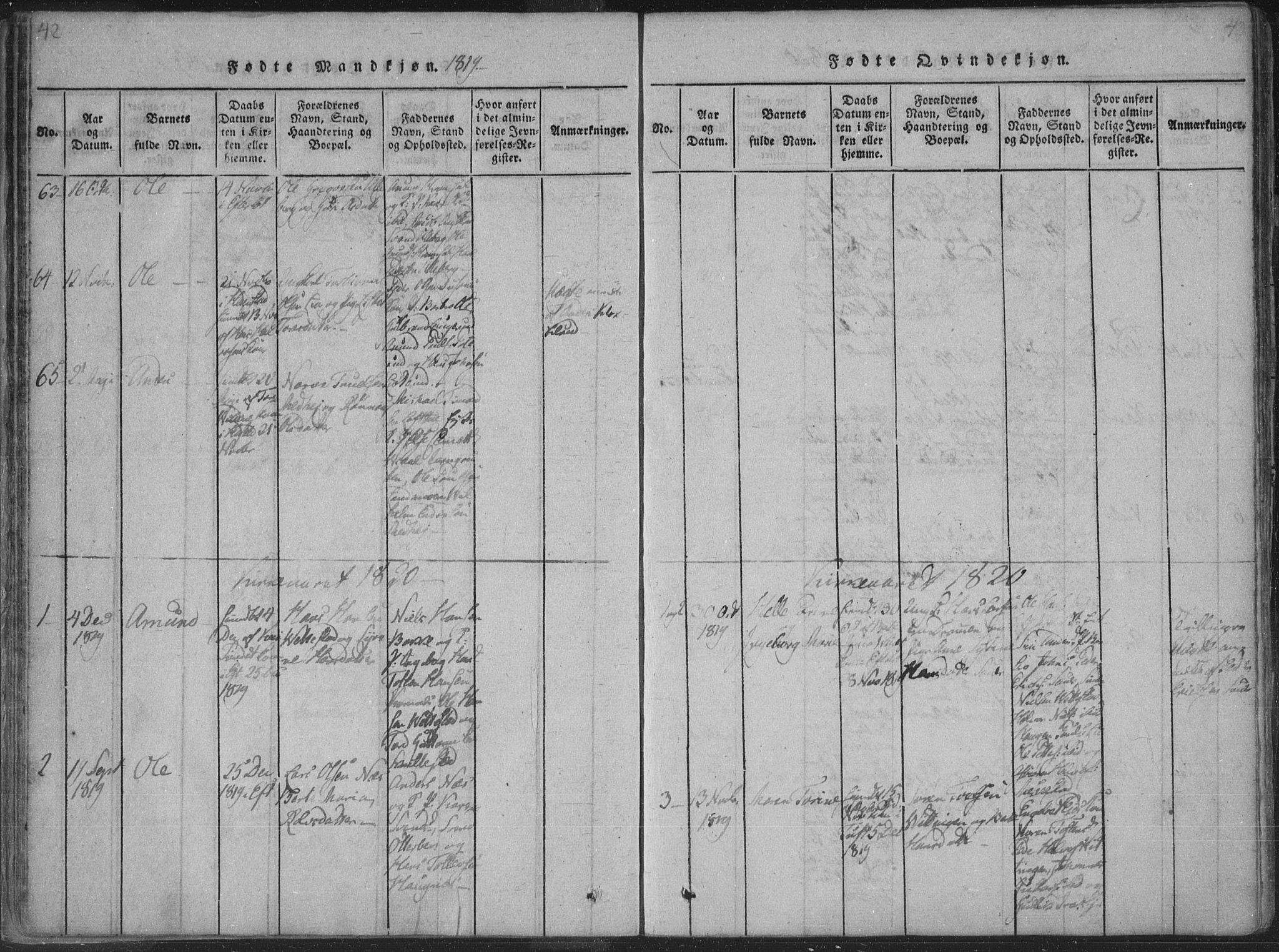 Sandsvær kirkebøker, AV/SAKO-A-244/F/Fa/L0004: Ministerialbok nr. I 4, 1817-1839, s. 42-43
