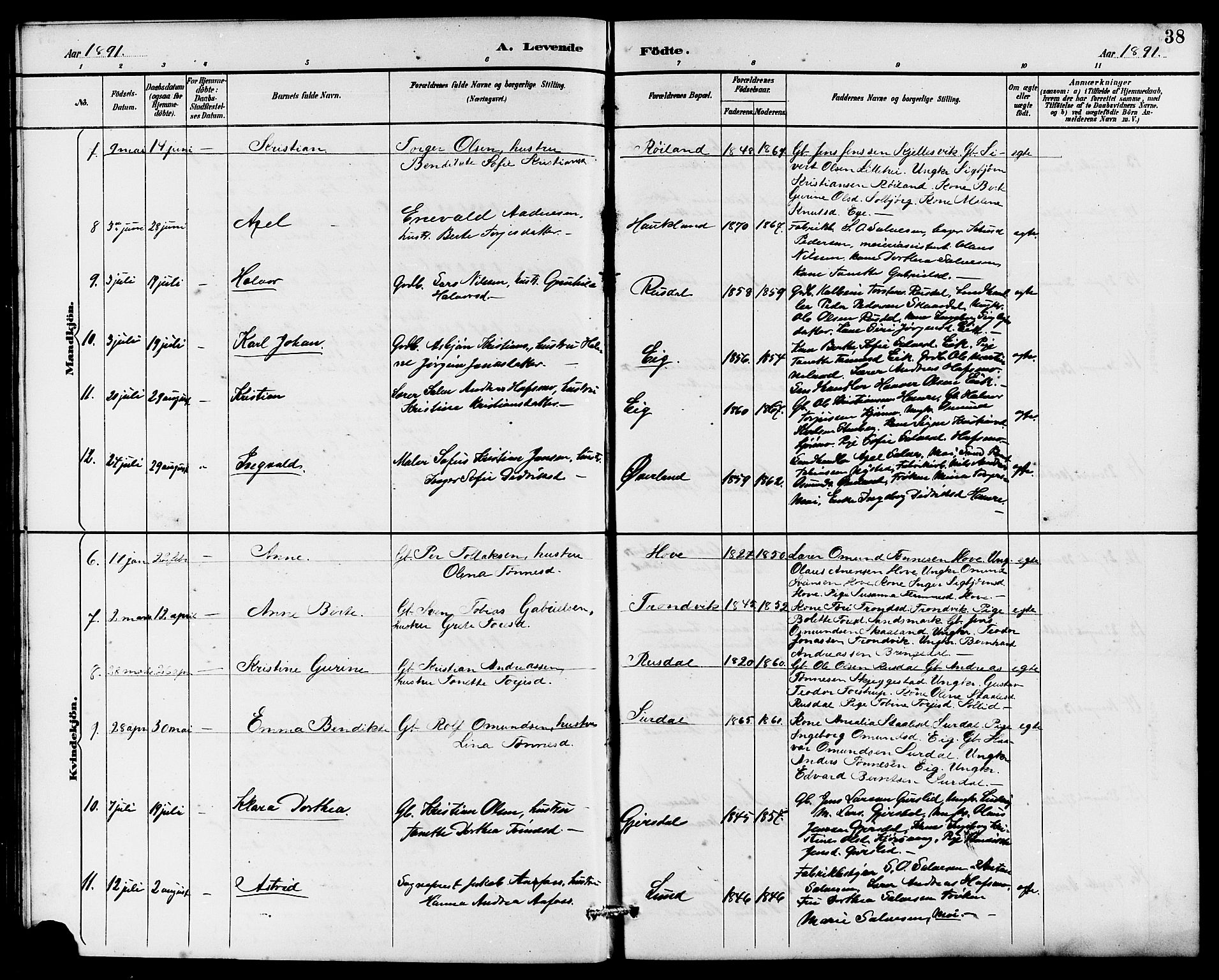Lund sokneprestkontor, AV/SAST-A-101809/S07/L0006: Klokkerbok nr. B 6, 1885-1901, s. 38
