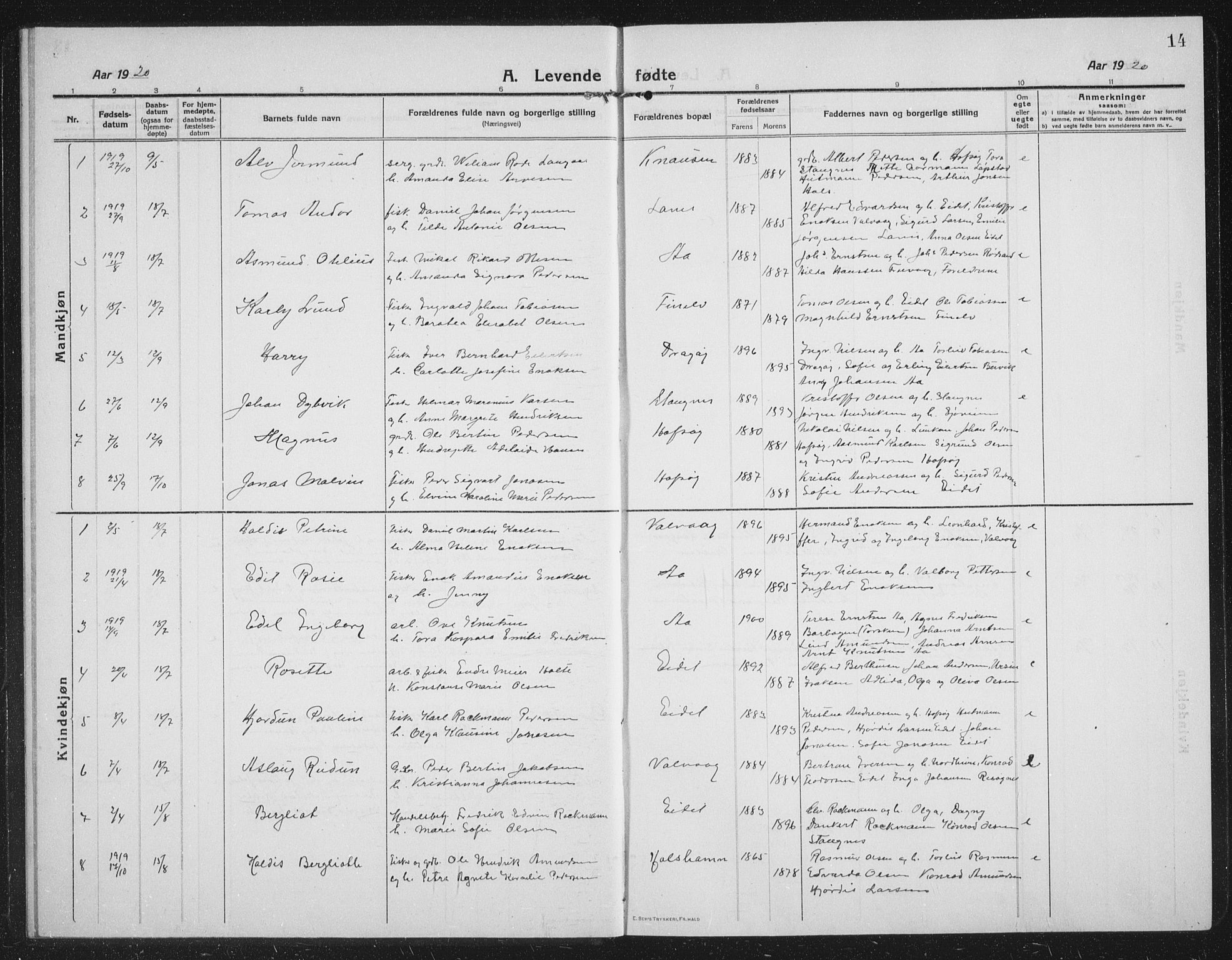 Tranøy sokneprestkontor, AV/SATØ-S-1313/I/Ia/Iab/L0019klokker: Klokkerbok nr. 19, 1914-1940, s. 14