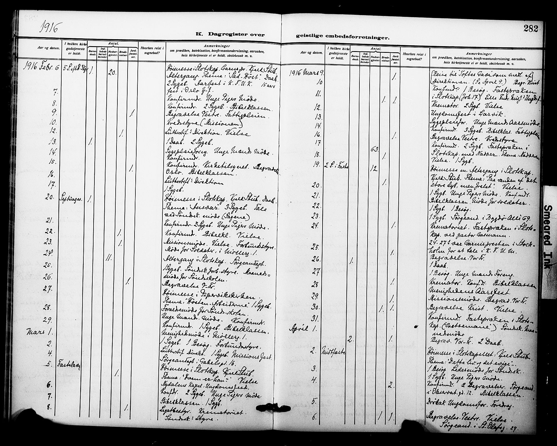 Garnisonsmenigheten Kirkebøker, AV/SAO-A-10846/F/Fa/L0015: Ministerialbok nr. 15, 1915-1921, s. 282