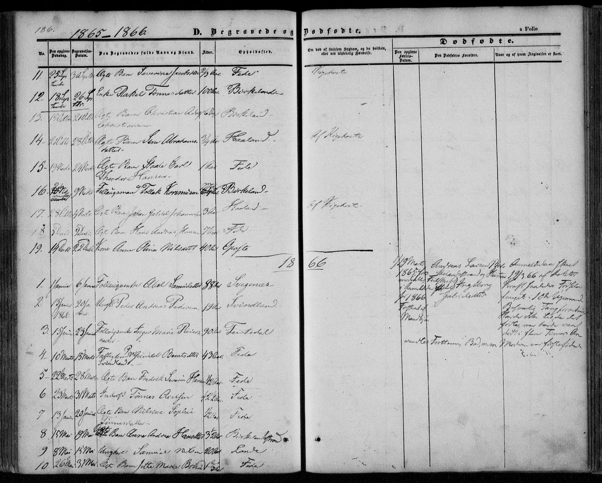 Kvinesdal sokneprestkontor, SAK/1111-0026/F/Fa/Faa/L0002: Ministerialbok nr. A 2, 1850-1876, s. 186