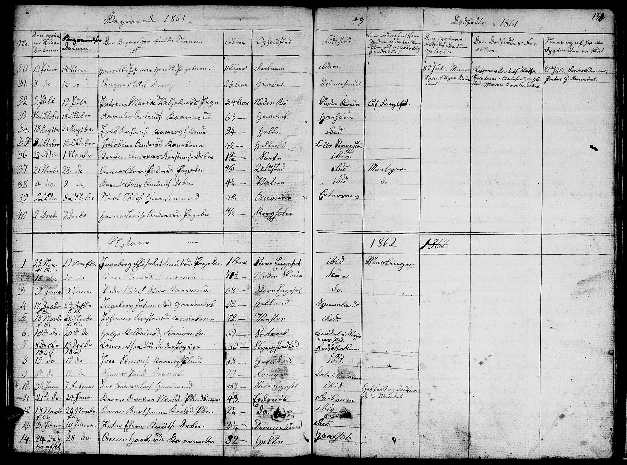 Ministerialprotokoller, klokkerbøker og fødselsregistre - Møre og Romsdal, AV/SAT-A-1454/524/L0363: Klokkerbok nr. 524C04, 1855-1864, s. 135