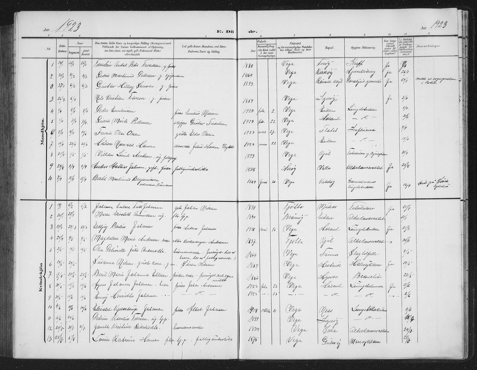 Ministerialprotokoller, klokkerbøker og fødselsregistre - Nordland, AV/SAT-A-1459/816/L0254: Klokkerbok nr. 816C04, 1905-1934