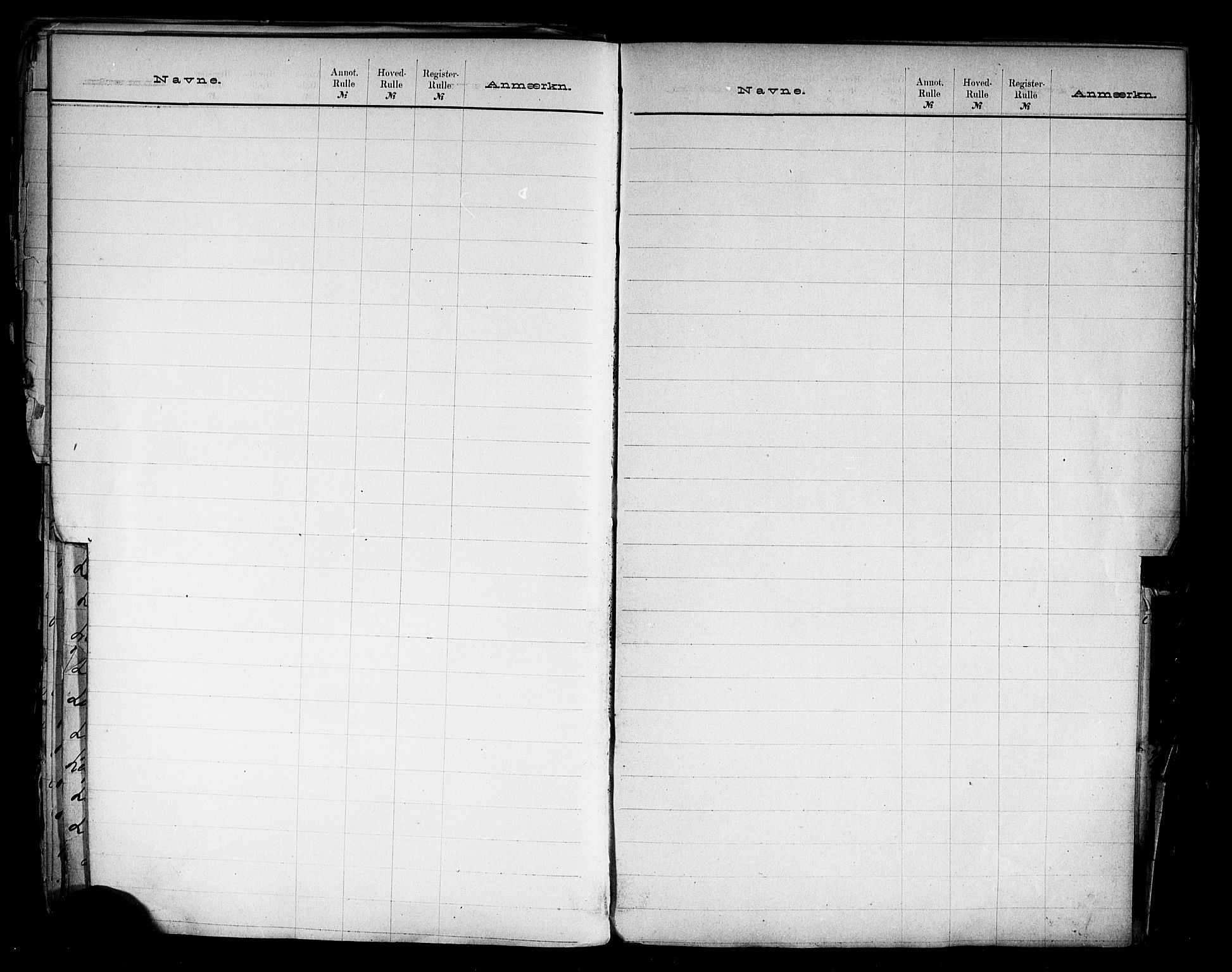 Sandefjord innrulleringskontor, SAKO/A-788/G/Ga/L0001: Register til annotasjons- og hovedrulle, 1860-1948, s. 94