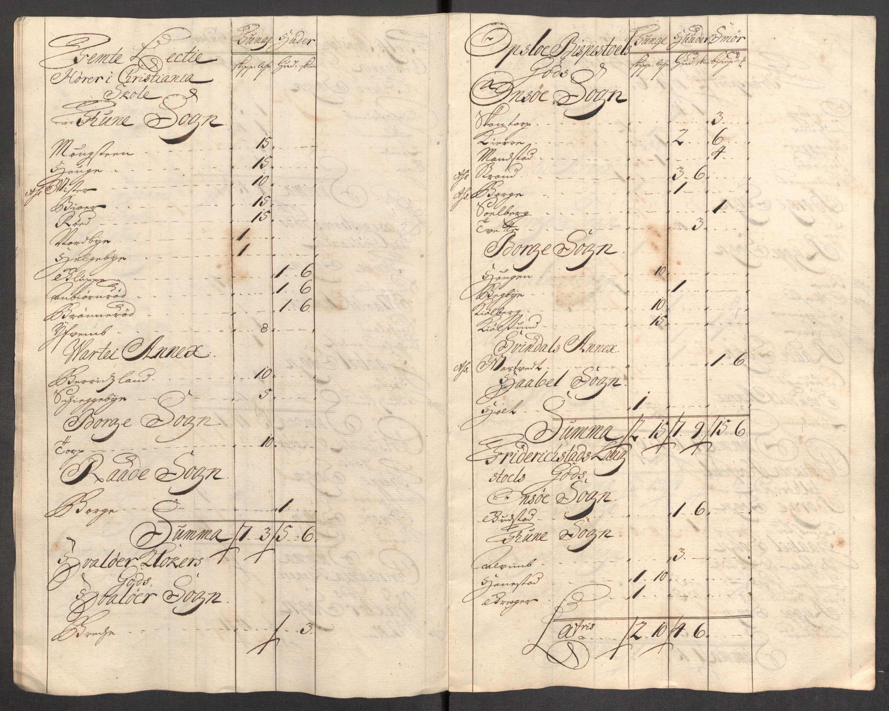 Rentekammeret inntil 1814, Reviderte regnskaper, Fogderegnskap, AV/RA-EA-4092/R04/L0138: Fogderegnskap Moss, Onsøy, Tune, Veme og Åbygge, 1713-1714, s. 358