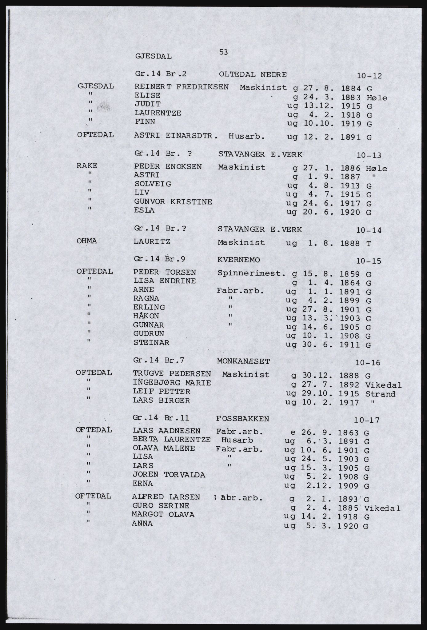 SAST, Avskrift av folketellingen 1920 for en del av Jæren, 1920, s. 59