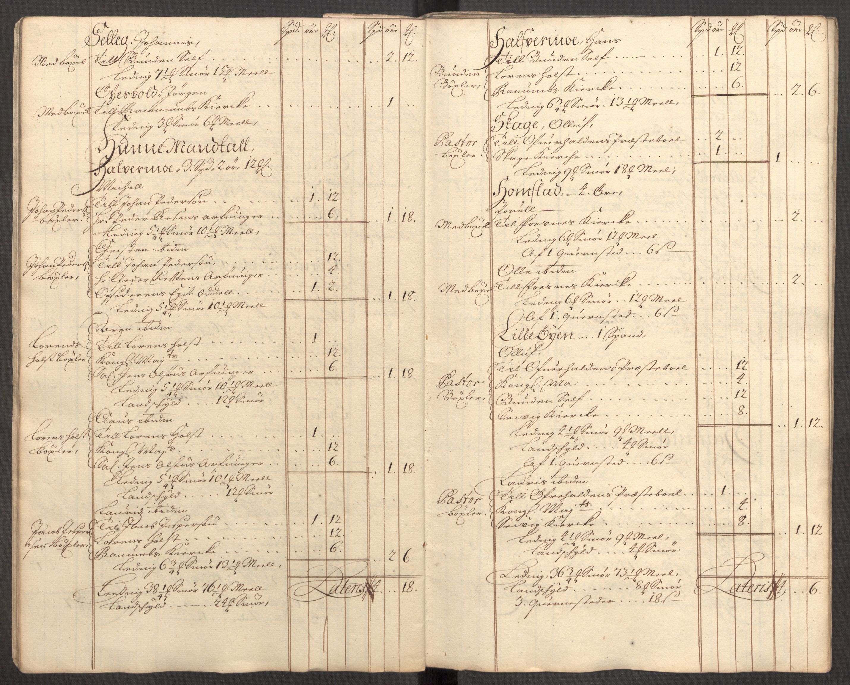 Rentekammeret inntil 1814, Reviderte regnskaper, Fogderegnskap, AV/RA-EA-4092/R64/L4431: Fogderegnskap Namdal, 1709-1710, s. 39