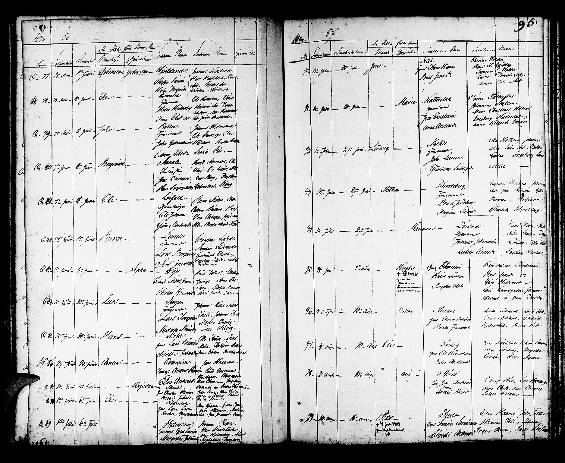 Kvinnherad sokneprestembete, AV/SAB-A-76401/H/Haa: Ministerialbok nr. A 5, 1811-1835, s. 95