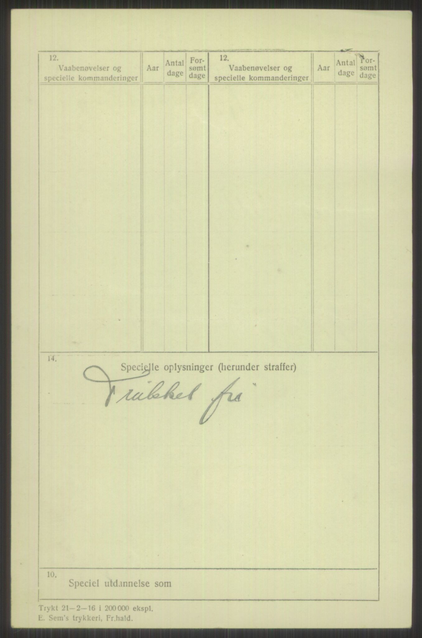 Forsvaret, Troms infanteriregiment nr. 16, AV/RA-RAFA-3146/P/Pa/L0014: Rulleblad for regimentets menige mannskaper, årsklasse 1930, 1930, s. 880
