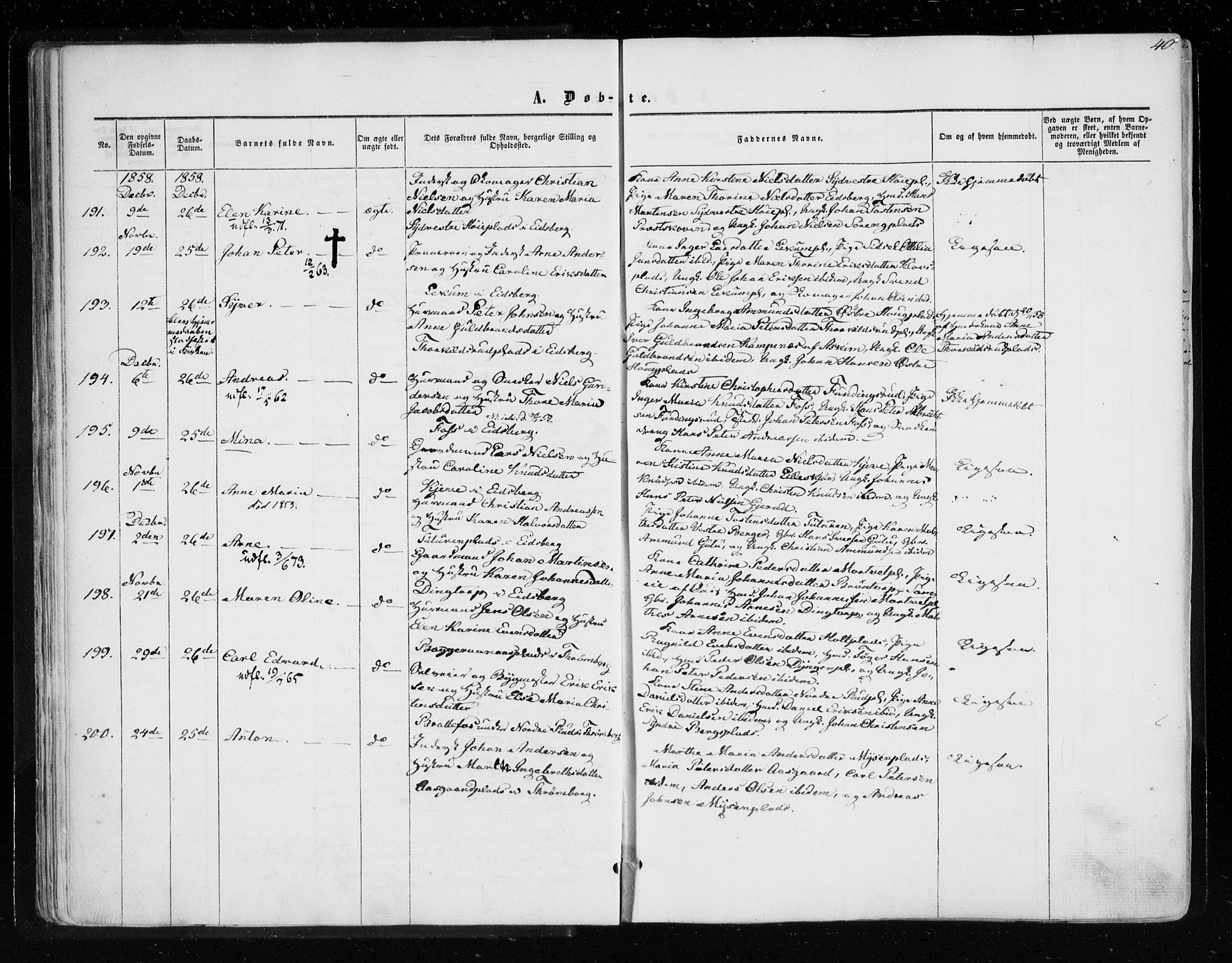 Eidsberg prestekontor Kirkebøker, AV/SAO-A-10905/F/Fa/L0010.a: Ministerialbok nr. I 10A, 1857-1866, s. 40