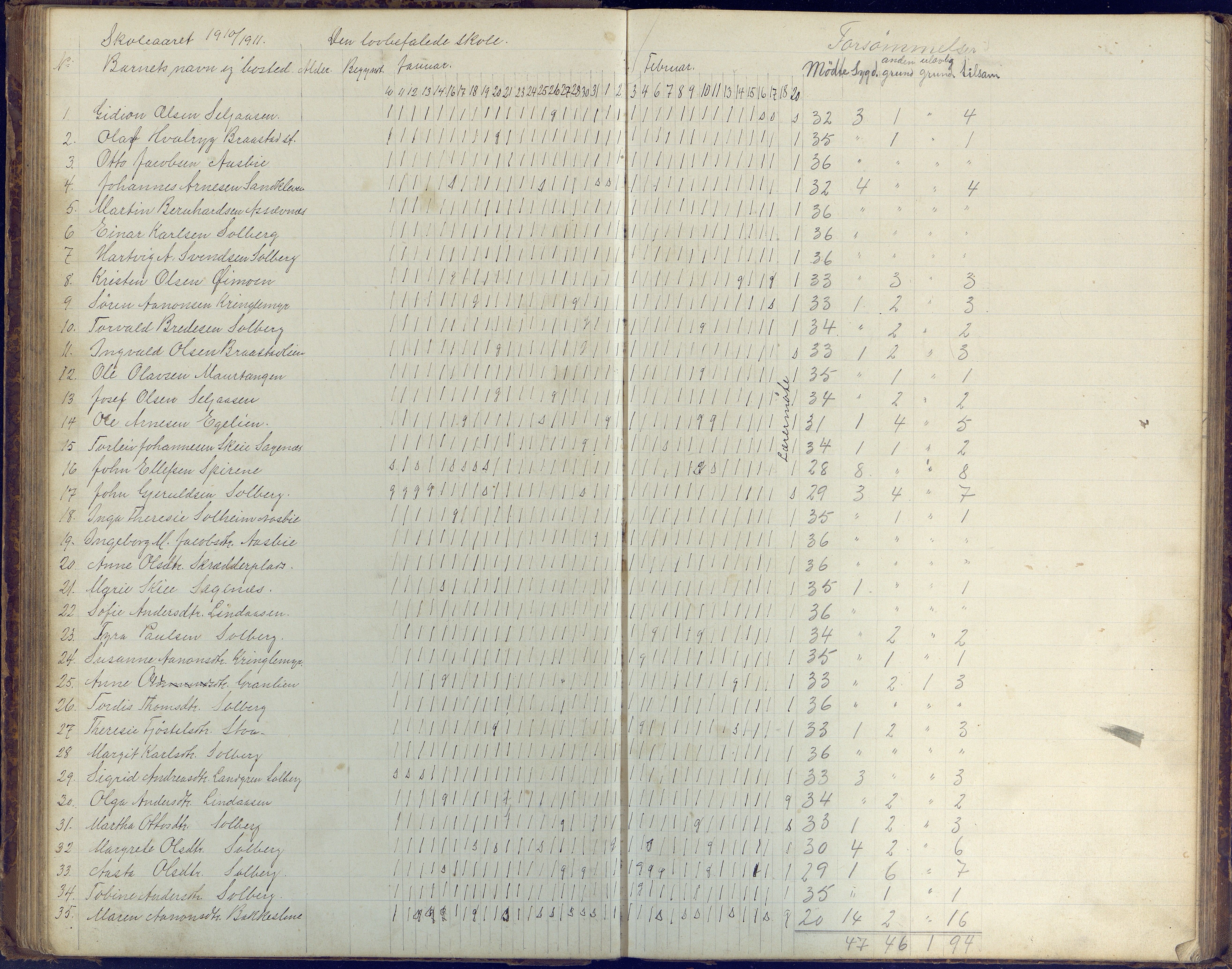 Øyestad kommune frem til 1979, AAKS/KA0920-PK/06/06H/L0003: Dagbok for frivillig skole, 1886-1918