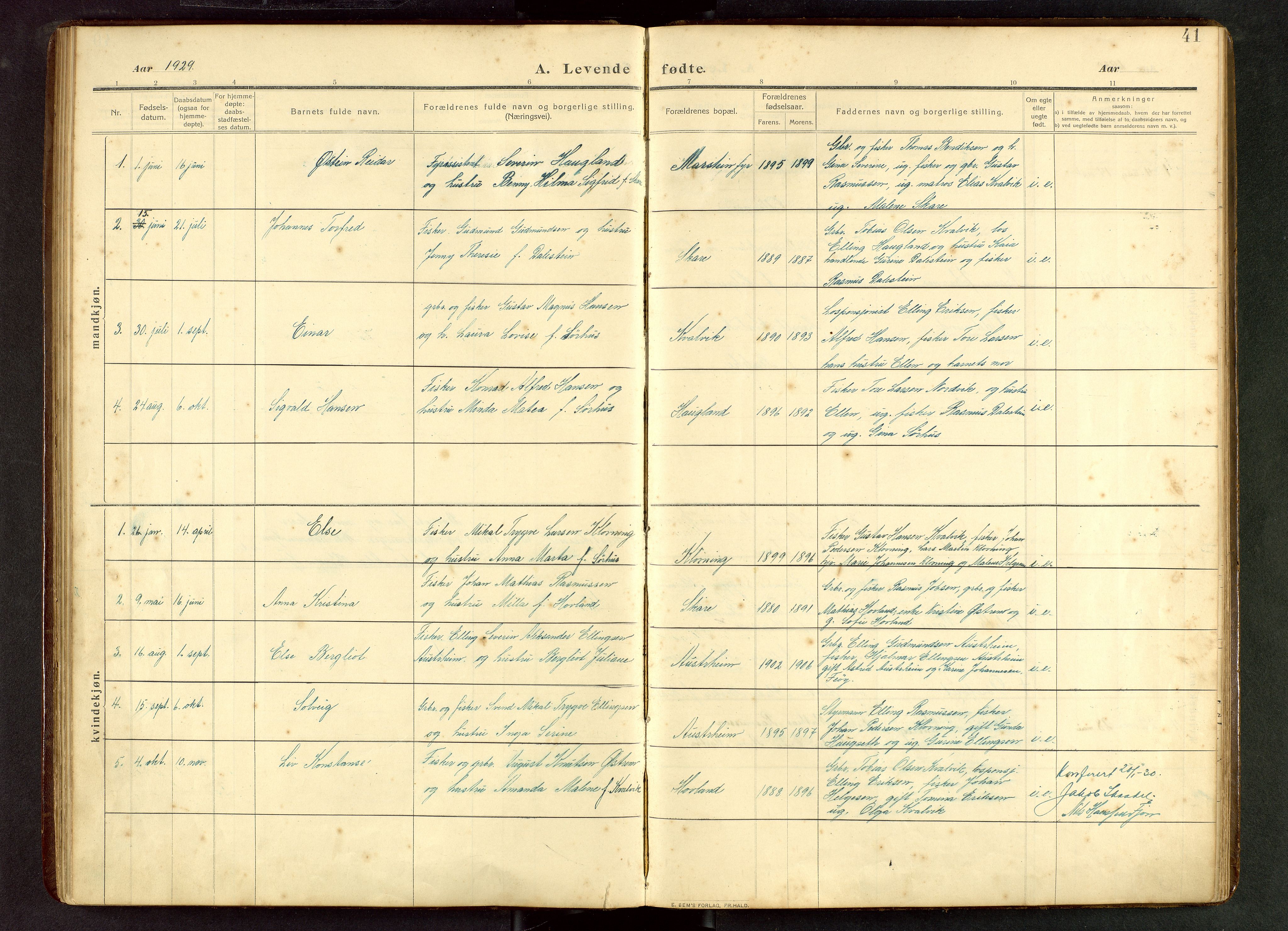 Torvastad sokneprestkontor, AV/SAST-A -101857/H/Ha/Hab/L0012: Klokkerbok nr. B 12, 1909-1945, s. 41