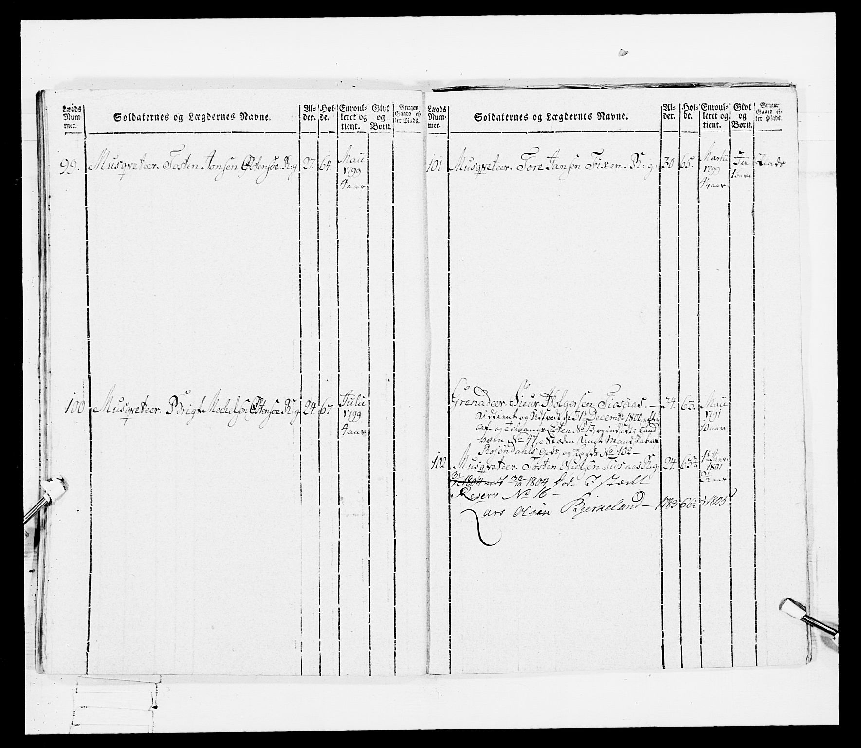 Generalitets- og kommissariatskollegiet, Det kongelige norske kommissariatskollegium, AV/RA-EA-5420/E/Eh/L0097: Bergenhusiske nasjonale infanteriregiment, 1803-1807, s. 123