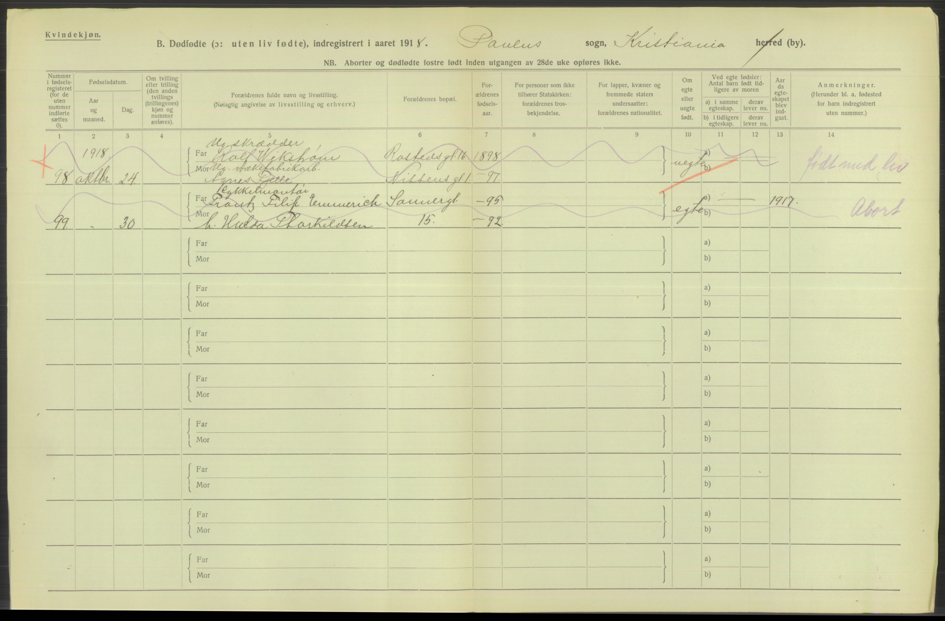 Statistisk sentralbyrå, Sosiodemografiske emner, Befolkning, RA/S-2228/D/Df/Dfb/Dfbh/L0011: Kristiania: Døde, dødfødte, 1918, s. 712