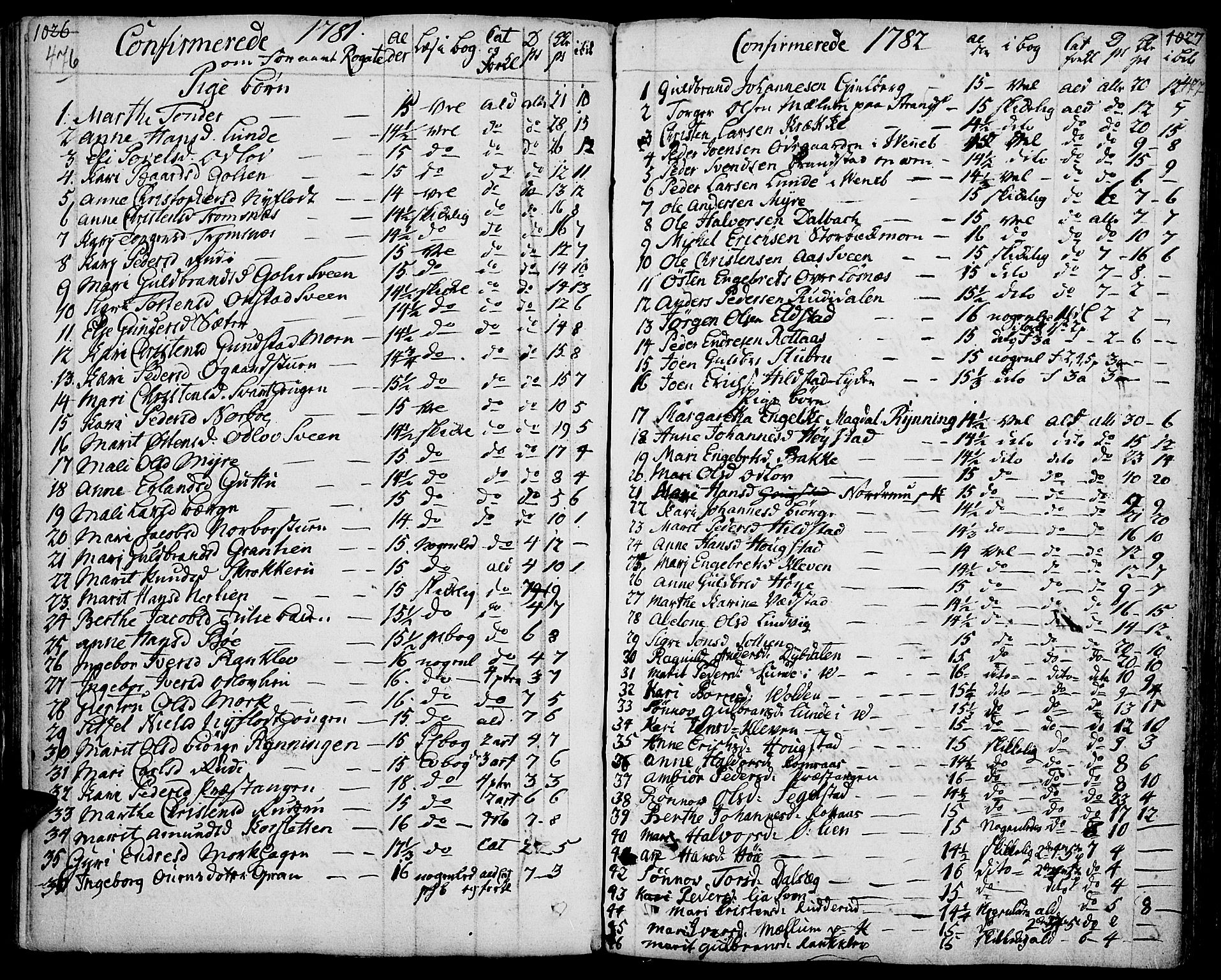 Ringebu prestekontor, AV/SAH-PREST-082/H/Ha/Haa/L0003: Ministerialbok nr. 3, 1781-1820, s. 476-477