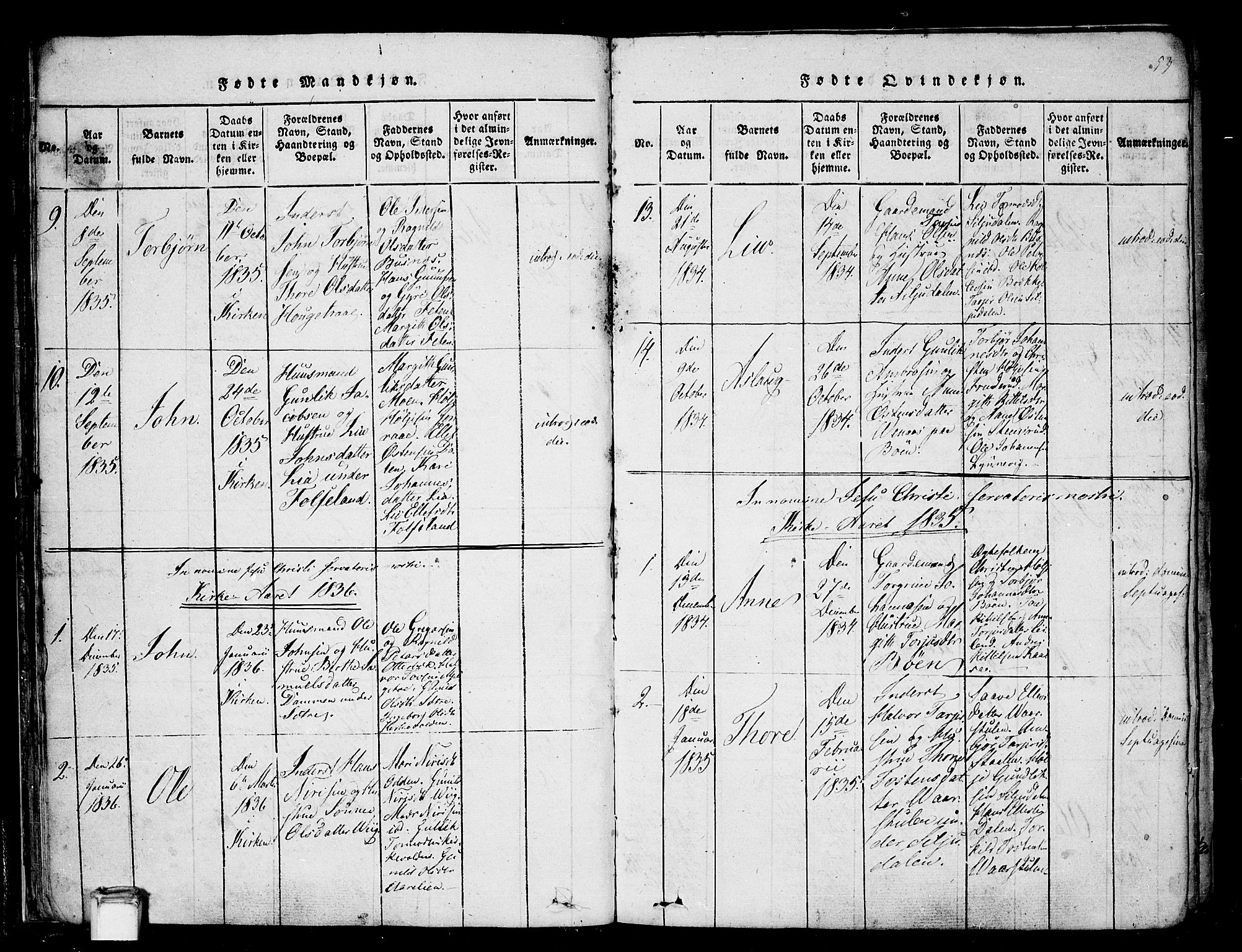 Gransherad kirkebøker, AV/SAKO-A-267/F/Fa/L0001: Ministerialbok nr. I 1, 1815-1843, s. 53