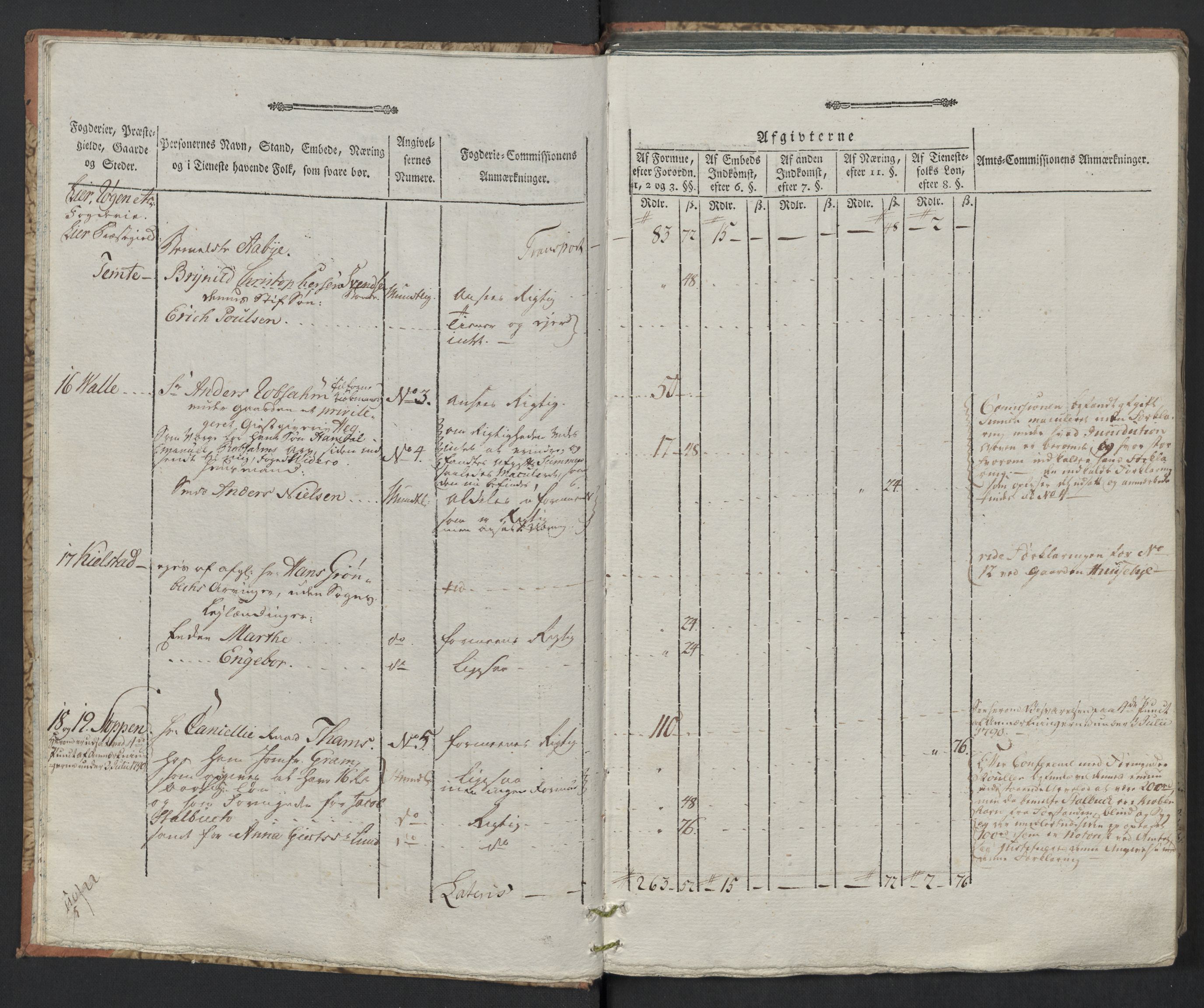 Rentekammeret inntil 1814, Reviderte regnskaper, Mindre regnskaper, RA/EA-4068/Rf/Rfe/L0005: Buskerud fogderi. Christiania, 1789, s. 9