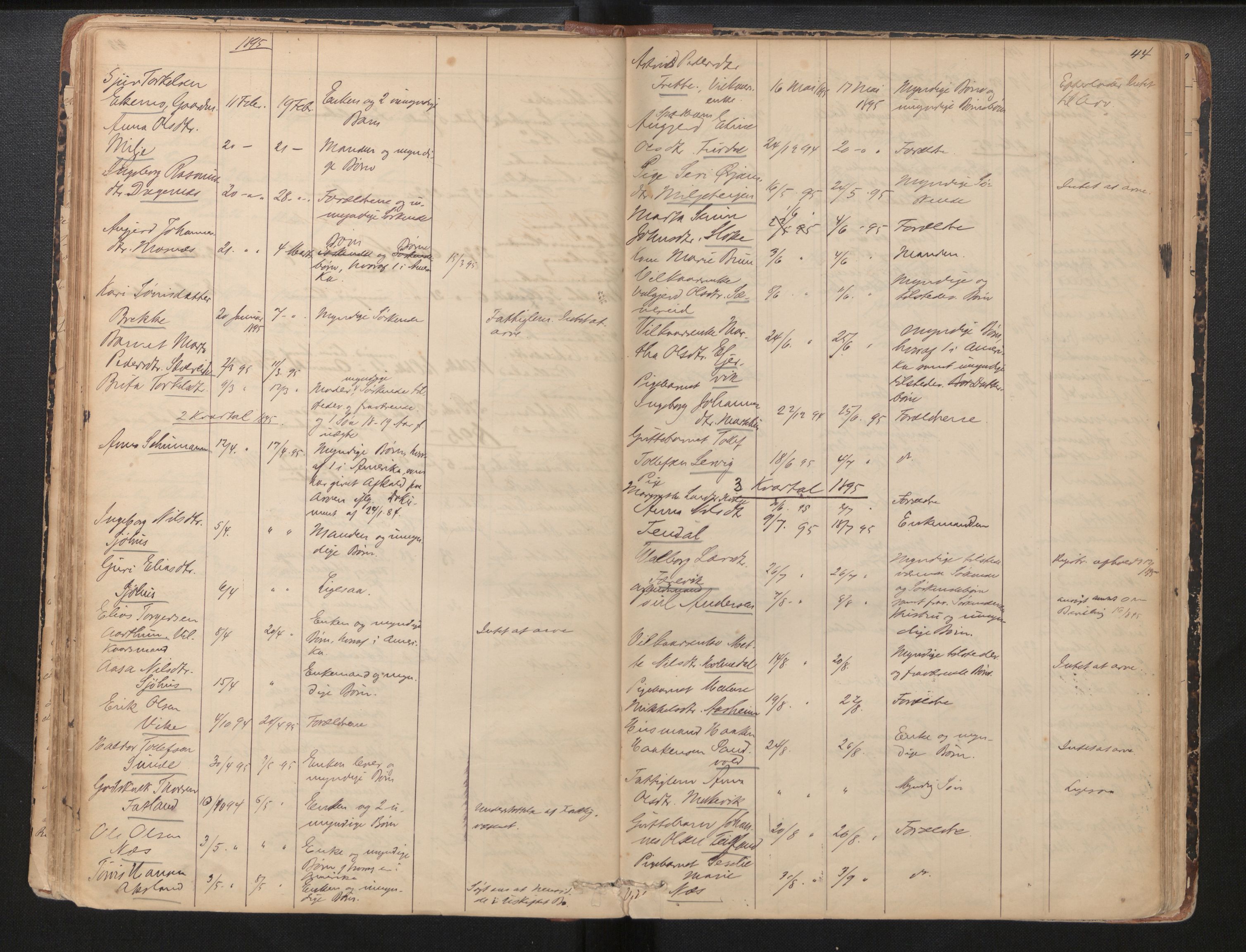 Lensmannen i Skånevik, AV/SAB-A-34901/0006/L0010: Dødsfallprotokoll, 1863-1931, s. 44