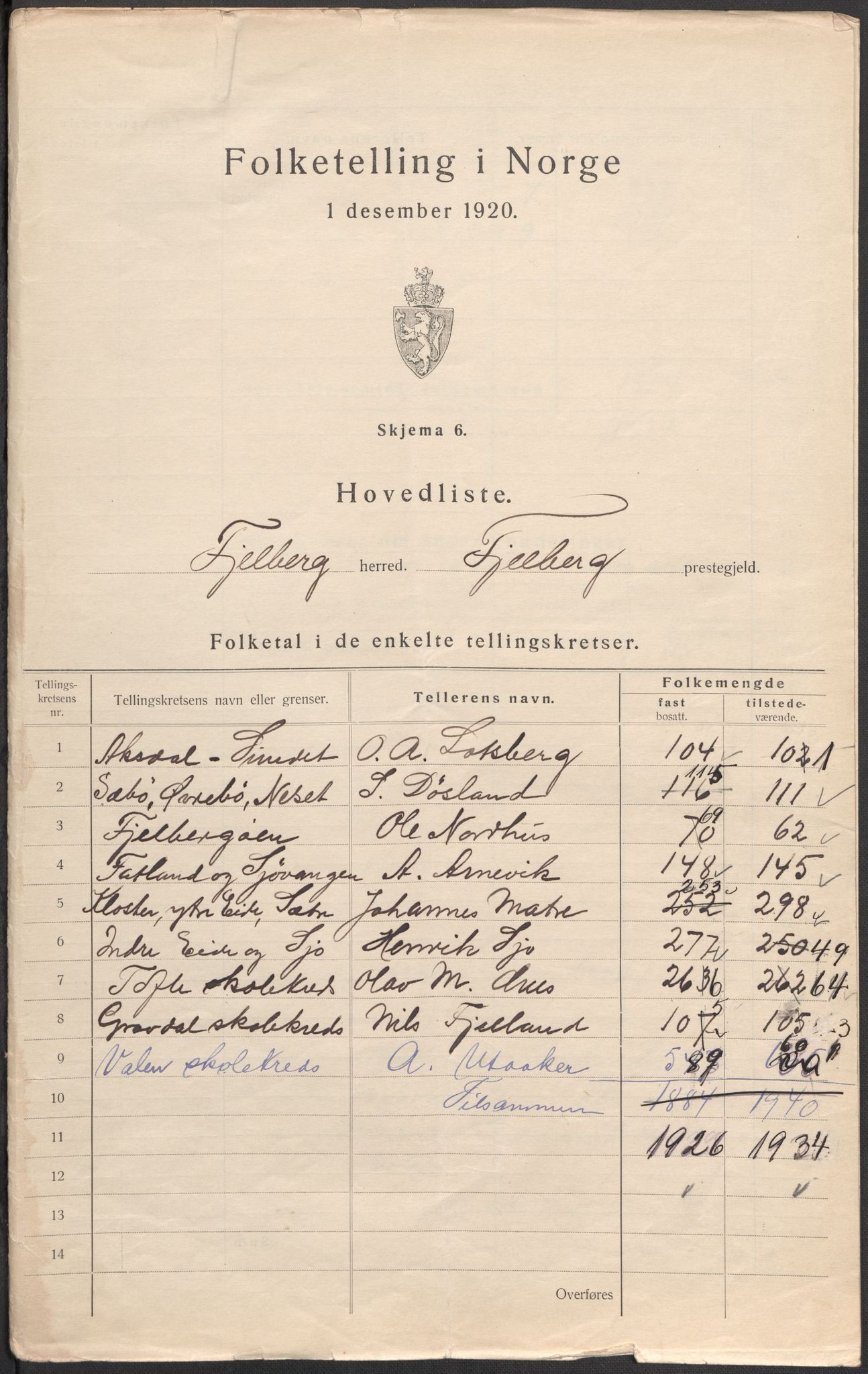 SAB, Folketelling 1920 for 1213 Fjelberg herred, 1920, s. 2