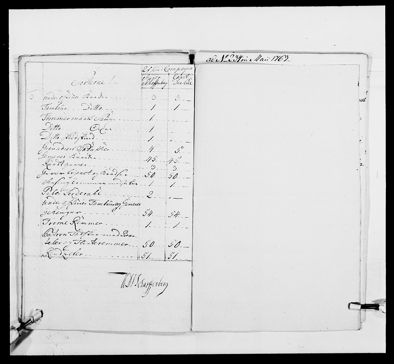 Kommanderende general (KG I) med Det norske krigsdirektorium, AV/RA-EA-5419/E/Ea/L0495: 1. Smålenske regiment, 1732-1763, s. 861