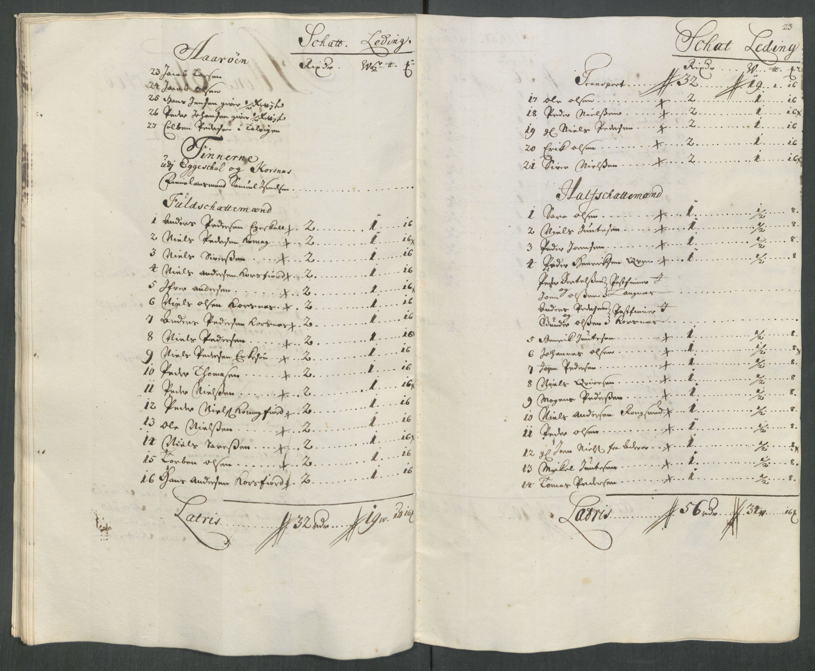 Rentekammeret inntil 1814, Reviderte regnskaper, Fogderegnskap, AV/RA-EA-4092/R69/L4857: Fogderegnskap Finnmark/Vardøhus, 1716-1718, s. 470