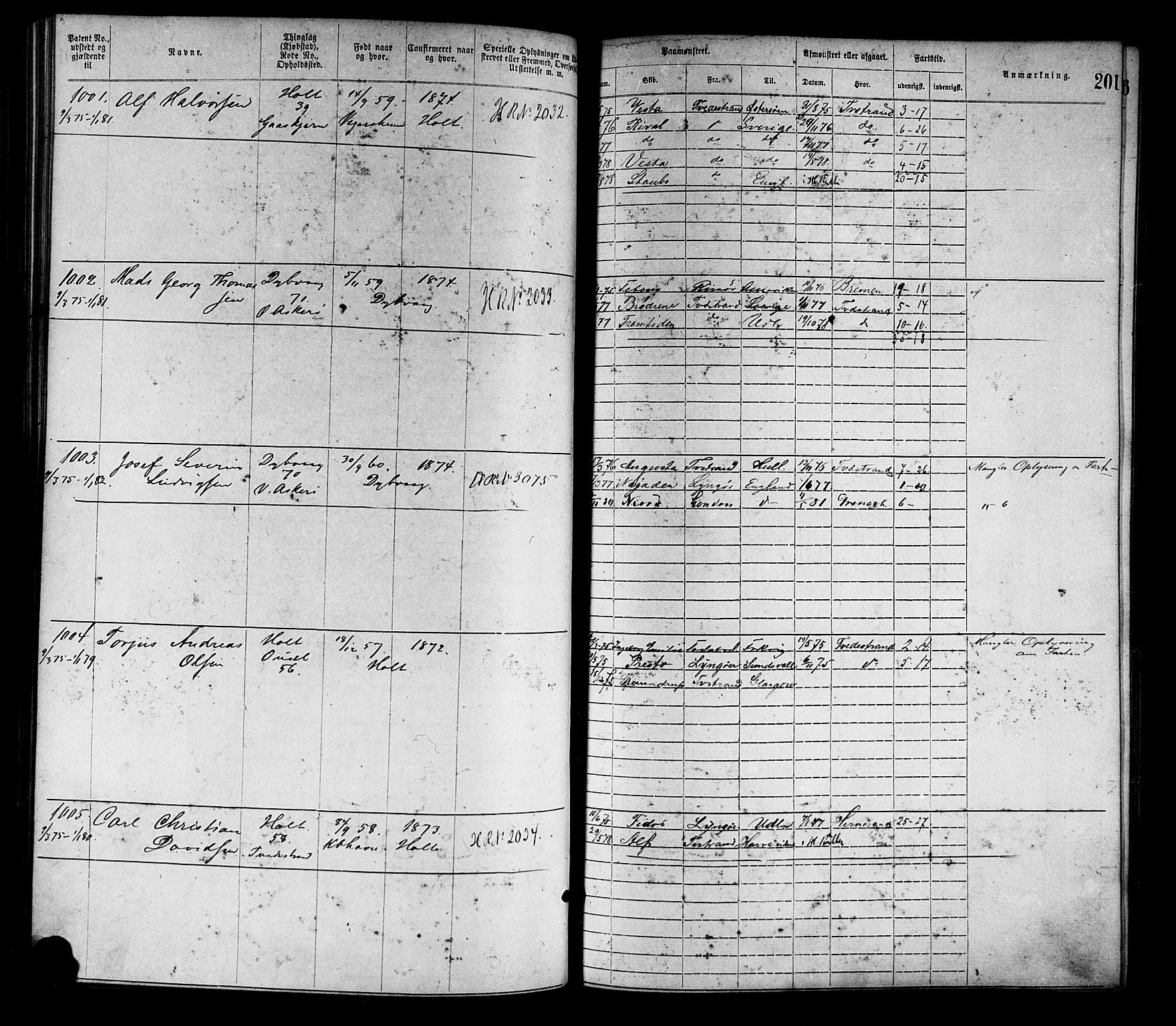 Tvedestrand mønstringskrets, SAK/2031-0011/F/Fa/L0001: Annotasjonsrulle nr 1-1905 med register, R-1, 1866-1886, s. 222