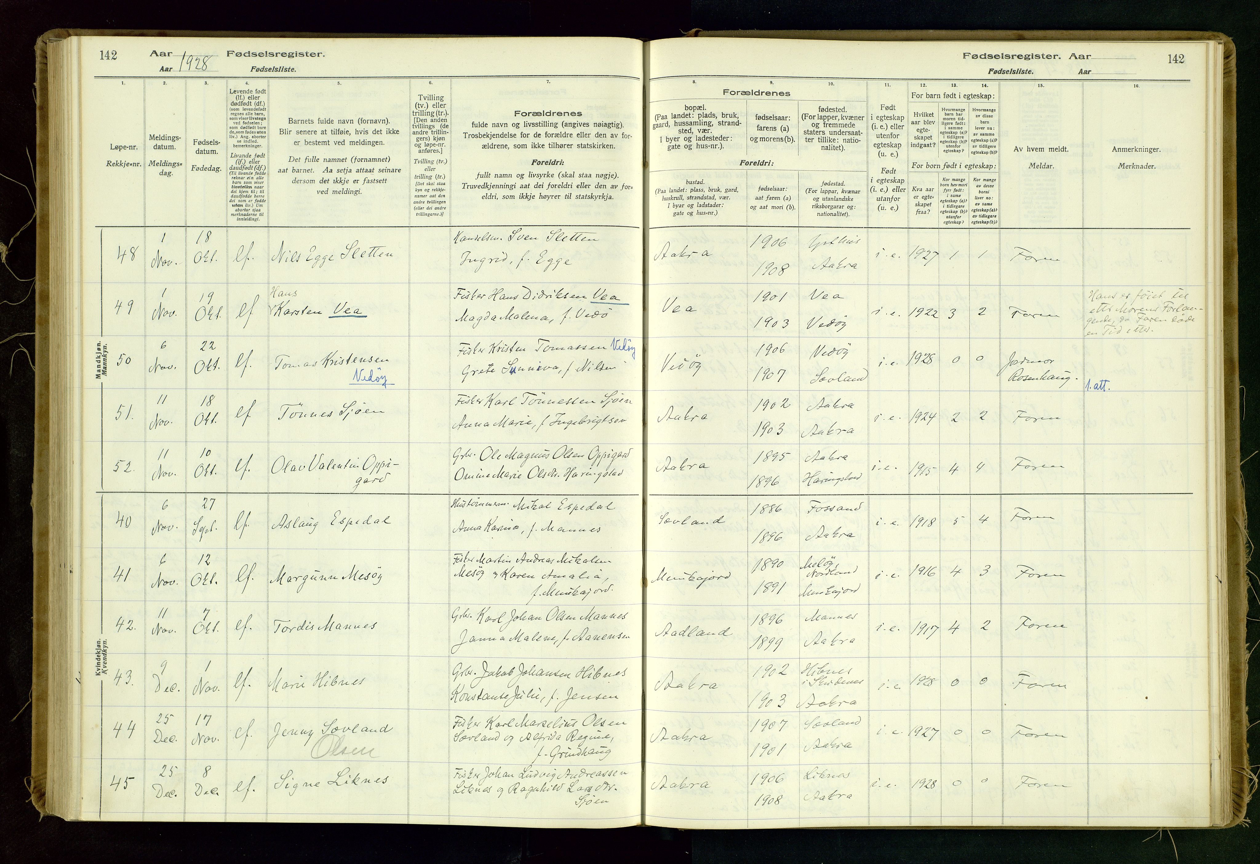 Kopervik sokneprestkontor, SAST/A-101850/I/Id/L0006: Fødselsregister nr. 6, 1916-1934, s. 142