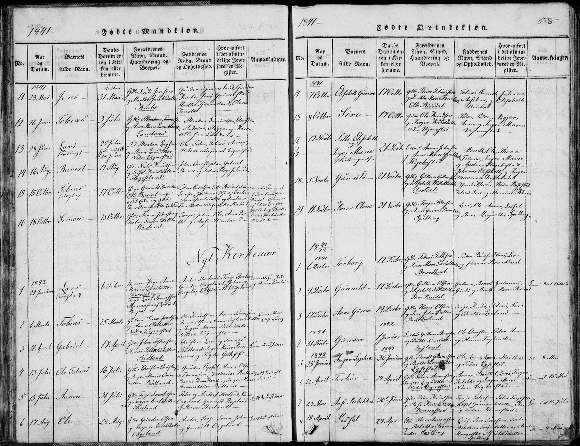 Nord-Audnedal sokneprestkontor, AV/SAK-1111-0032/F/Fb/Fbb/L0001: Klokkerbok nr. B 1, 1816-1858, s. 58