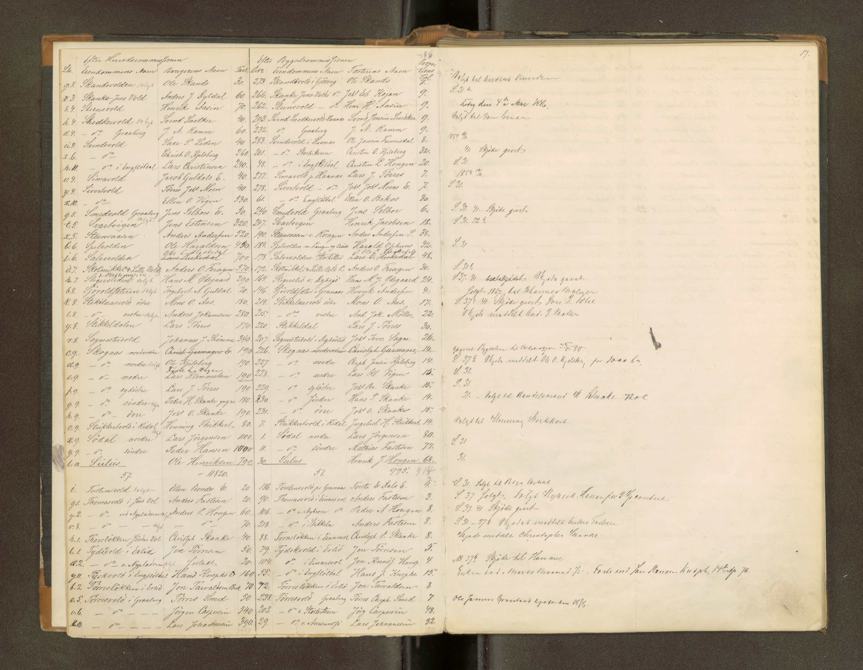 Røros kobberverk, AV/SAT-PA-0211/1/16/16A2/L0009: Jordegodset i det hele vedkommende, 1868-1897, s. 11