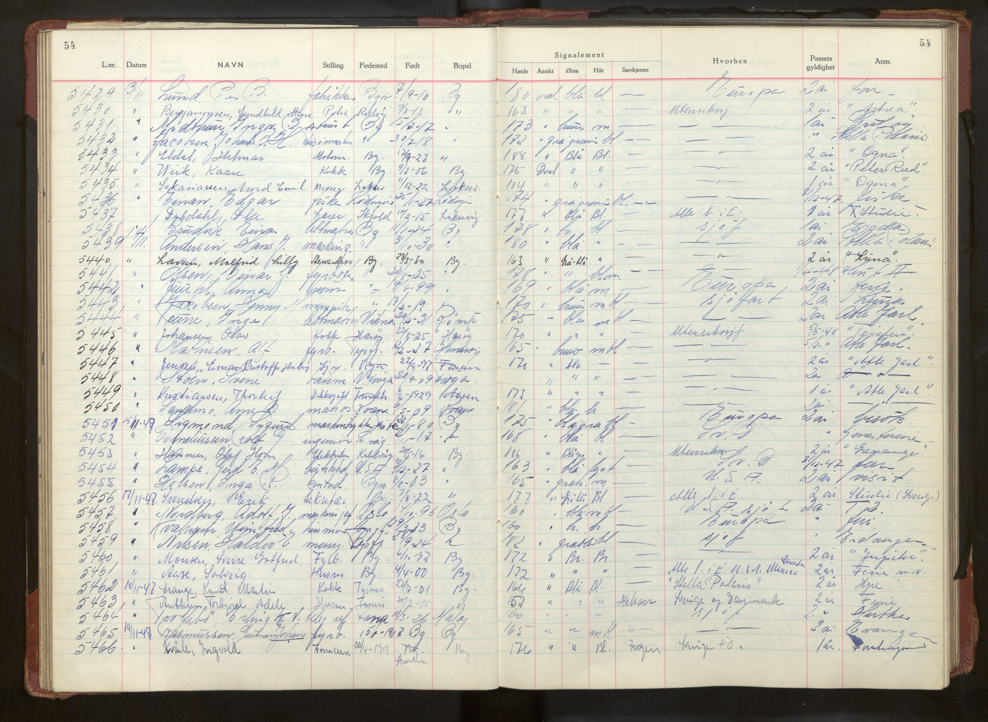 Bergen politikammer / politidistrikt, AV/SAB-A-60401/L/La/Lab/L0017: Passprotokoll, 1947-1949