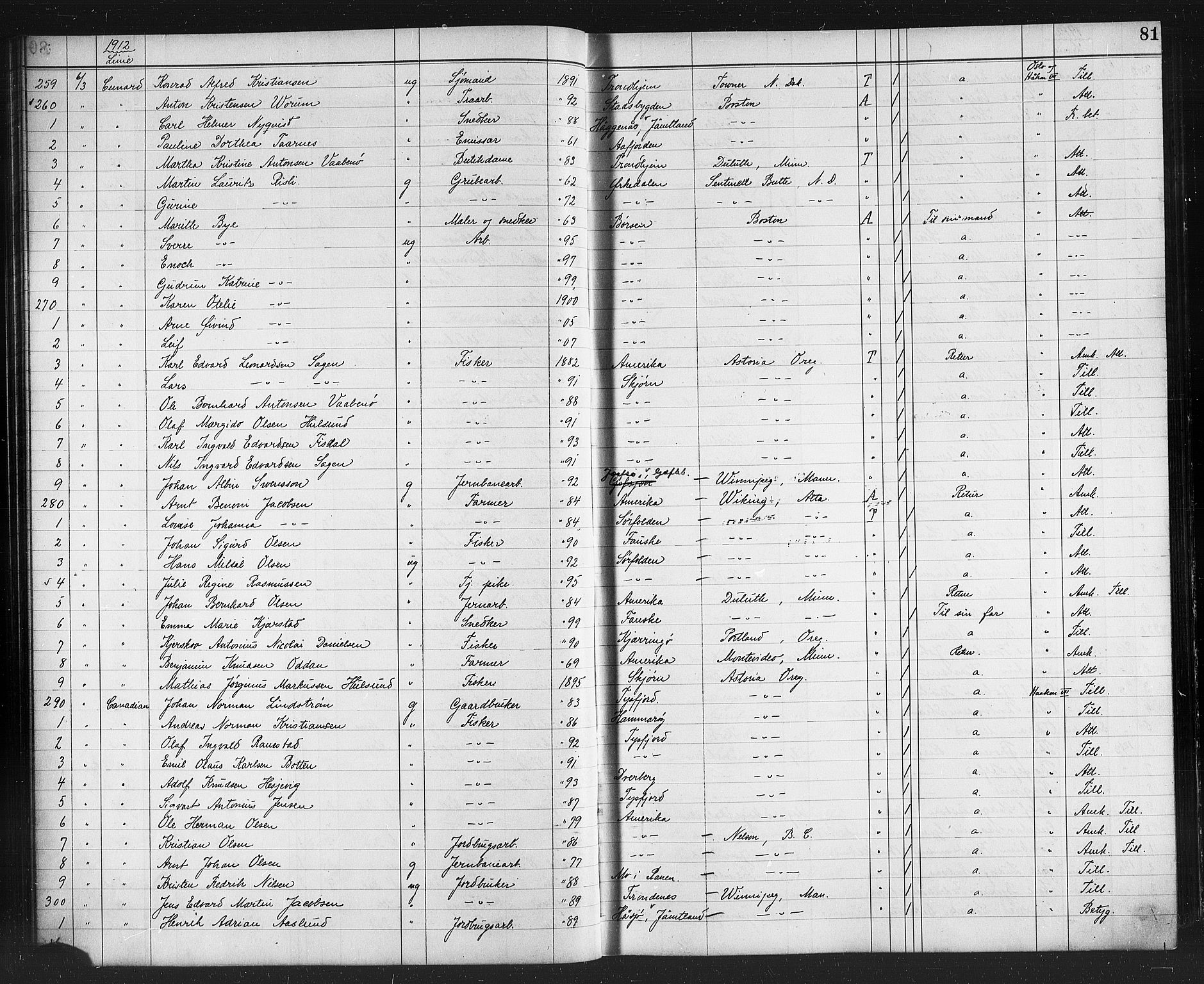 Trondheim politikammer, AV/SAT-A-1887/1/32/L0015: Emigrantprotokoll XIV, 1911-1916, s. 81