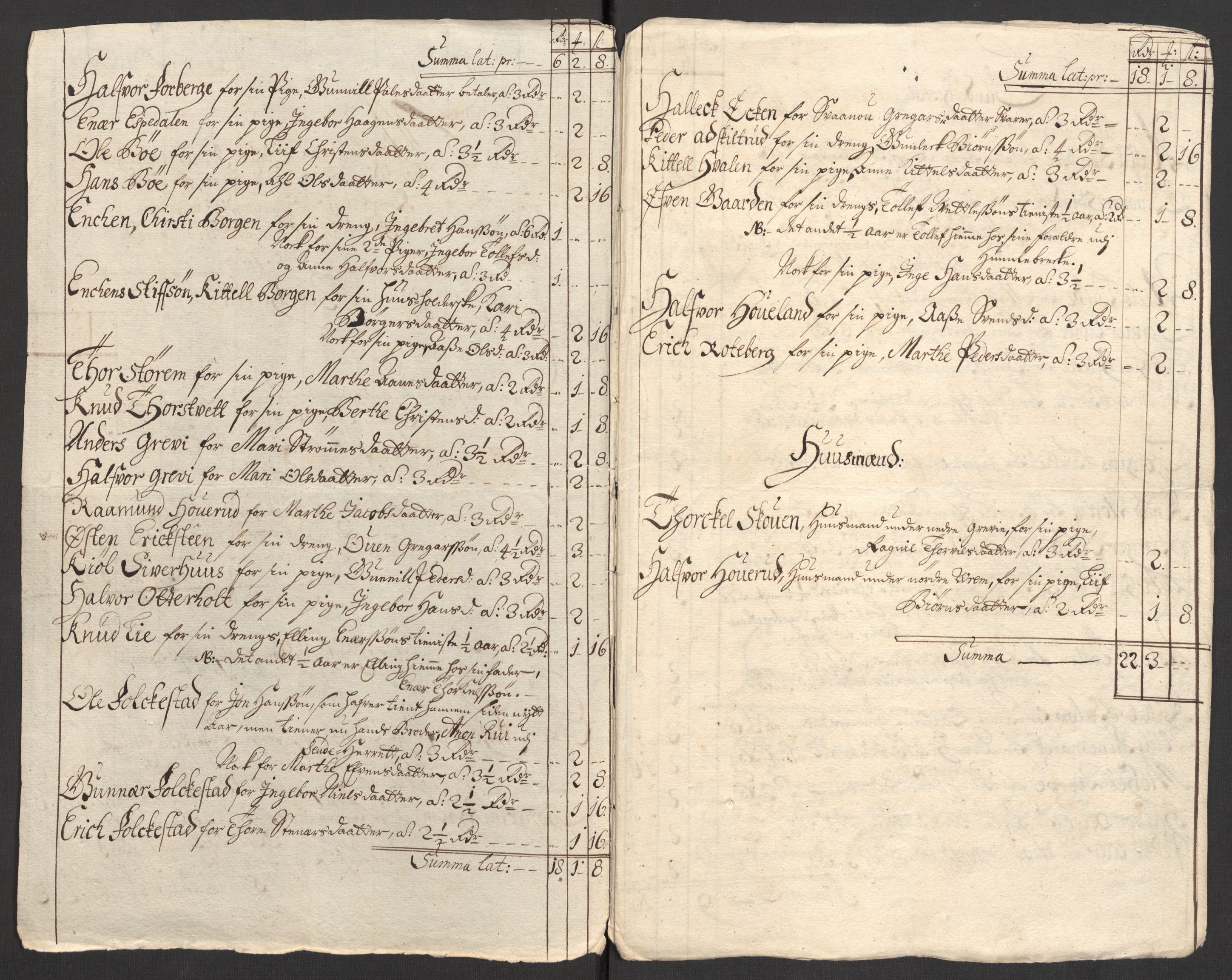 Rentekammeret inntil 1814, Reviderte regnskaper, Fogderegnskap, AV/RA-EA-4092/R36/L2121: Fogderegnskap Øvre og Nedre Telemark og Bamble, 1711, s. 128