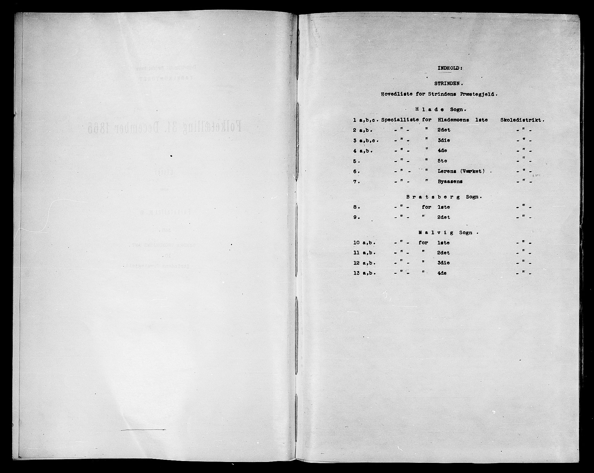 RA, Folketelling 1865 for 1660P Strinda prestegjeld, 1865, s. 4