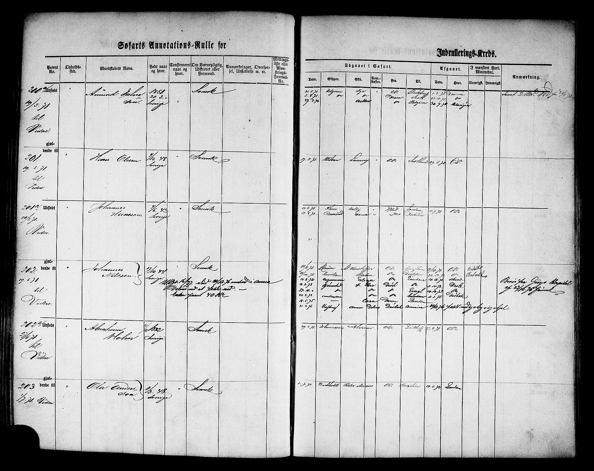 Oslo mønstringskontor, AV/SAO-A-10569g/F/Fc/Fca/L0005: Annotasjonsrulle, 1866-1888, s. 71