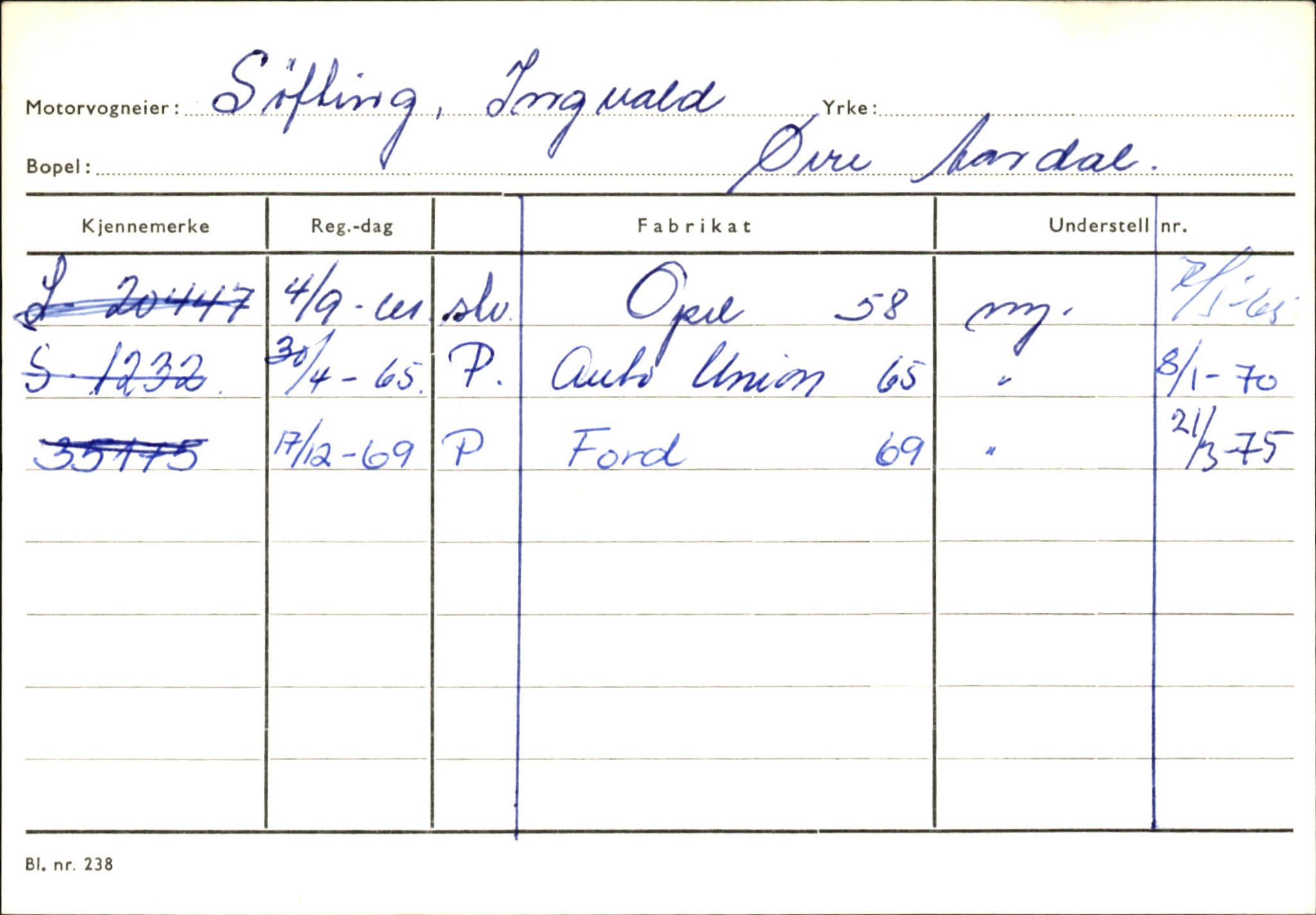Statens vegvesen, Sogn og Fjordane vegkontor, AV/SAB-A-5301/4/F/L0146: Registerkort Årdal R-Å samt diverse kort, 1945-1975, s. 766