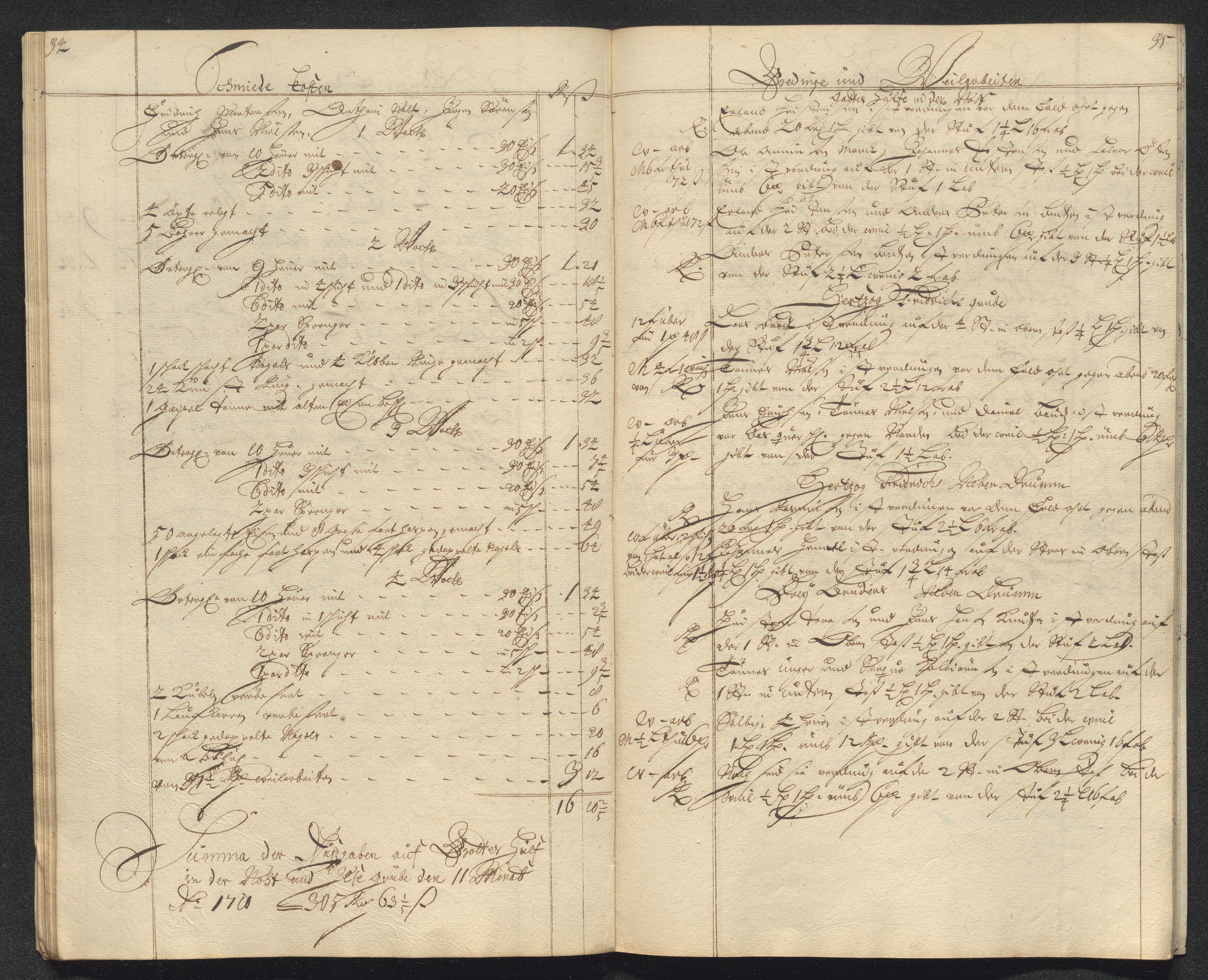 Kongsberg Sølvverk 1623-1816, AV/SAKO-EA-3135/001/D/Dc/Dcd/L0098: Utgiftsregnskap for gruver m.m. , 1710, s. 417